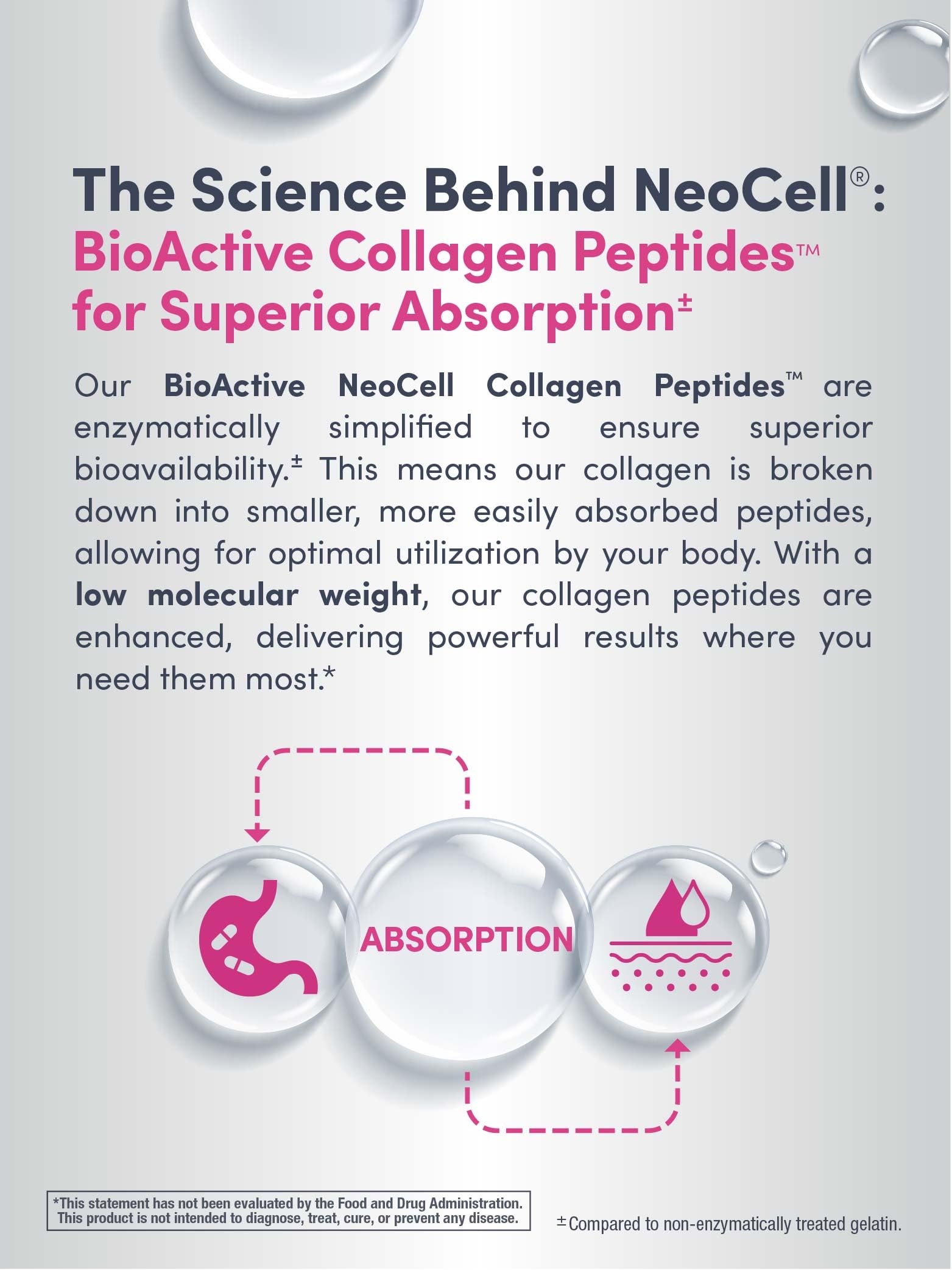 NeoCell Collagen Peptides Pills | 270 Caplets | with Vitamin C and Biotin | Grass Fed Bovine | Hair, Skin, & Nails | for Women and Men