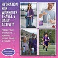 Dr. Price’s Electrolytes Powder Bulk – Blueberry Pomegranate, 90 Servings | Sugar Free Hydration Drink Mix with 72+ Trace Minerals, Manganese | Keto Electrolytes