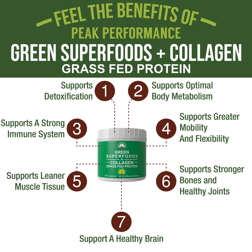 Greens Superfood + Grass Fed Collagen Peptides Powder - Ultimate Blend of Best Tasting Green Superfood with Pure Pasture Raised Hydrolyzed Protein Powder for Skin Hair + Joint Health Peak Performance Au supplements