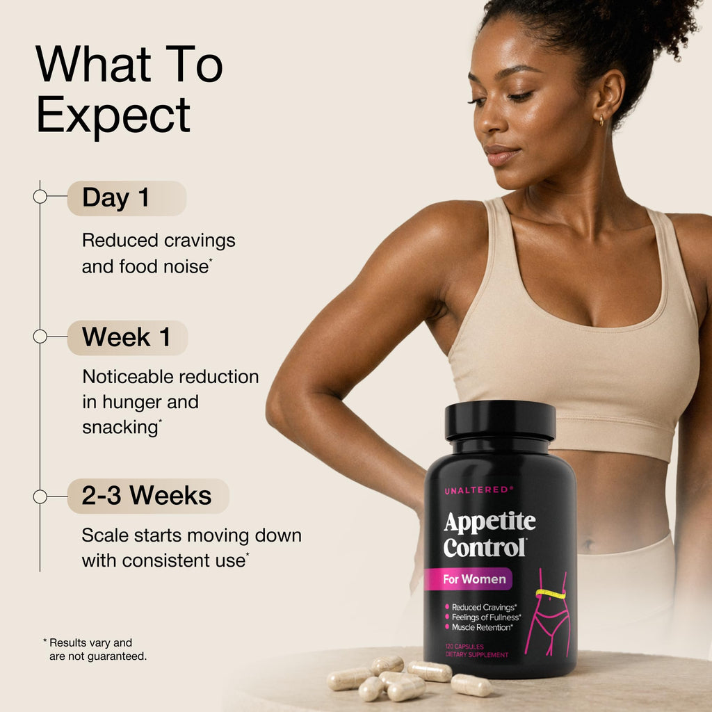 UNALTERED Appetite Control for Women - Support Cravings, Fullness, & Weight Management - Dietary Supplement with Chromium Picolinate & Glucomannan