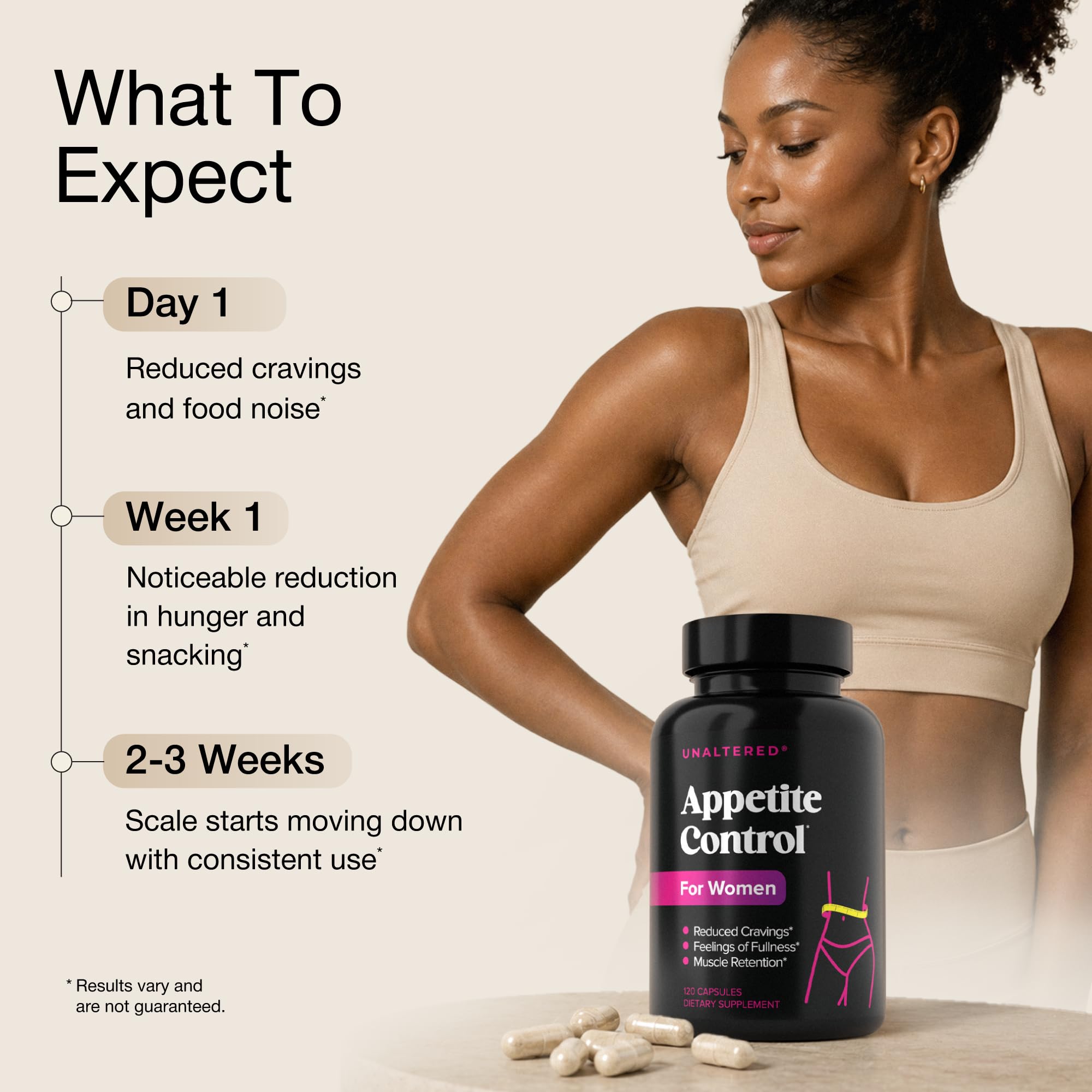 UNALTERED Appetite Control for Women - Support Cravings, Fullness, & Weight Management - Dietary Supplement with Chromium Picolinate & Glucomannan