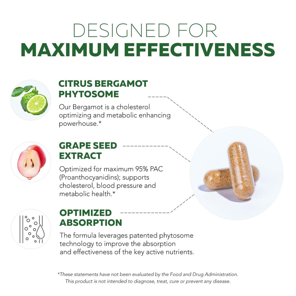 SoActive Bergamot: 2.5X More Effective, Italian Citrus Bergamot Phytosome - Clinically Validated | Enhanced with Grape Seed Extract