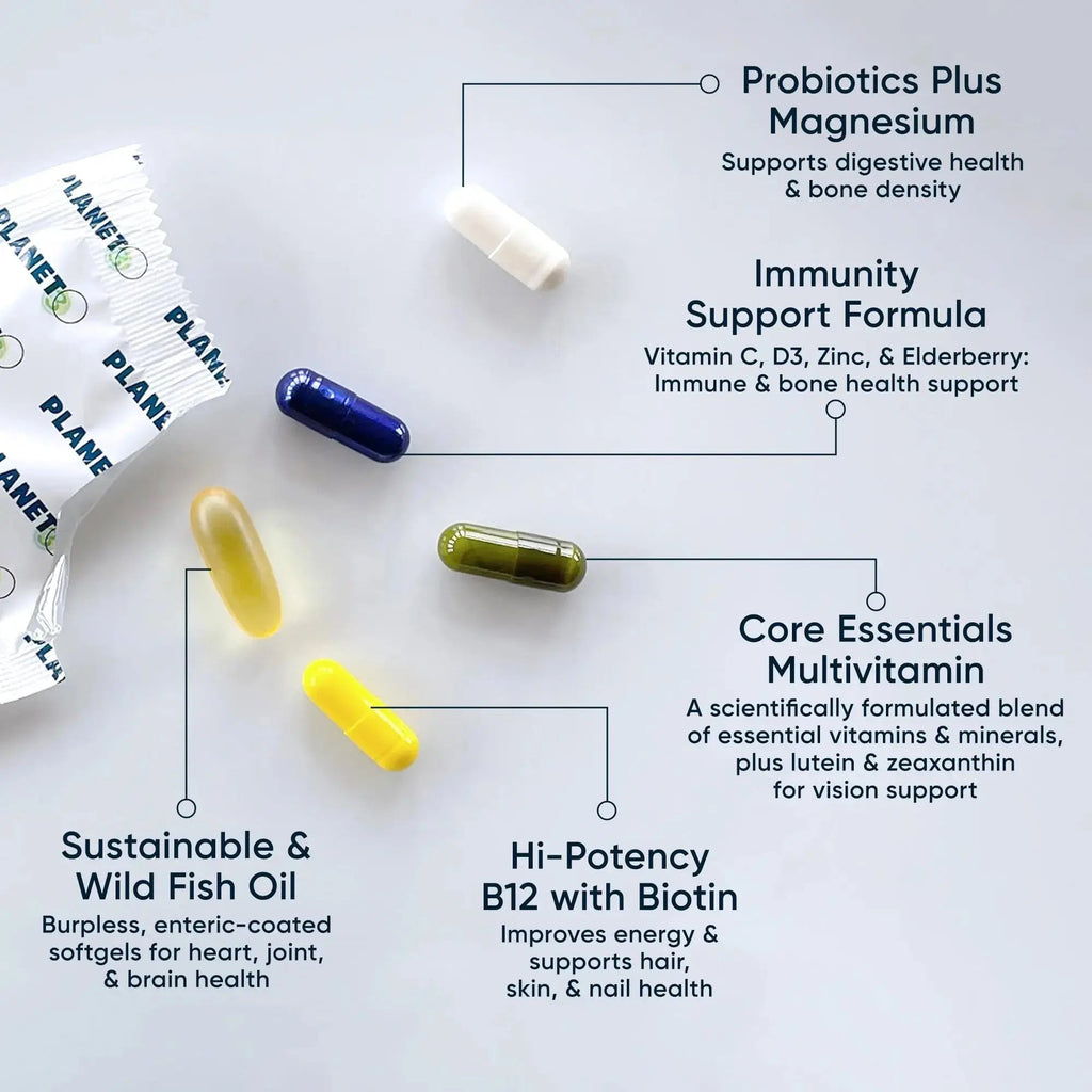 Daily Vitamin Packs for Men & Women – Immune, Energy & Heart Support with Vitamin D3, Omega-3, Probiotics, Methyl B12 & Vitamin C Planet 3 Au supplements