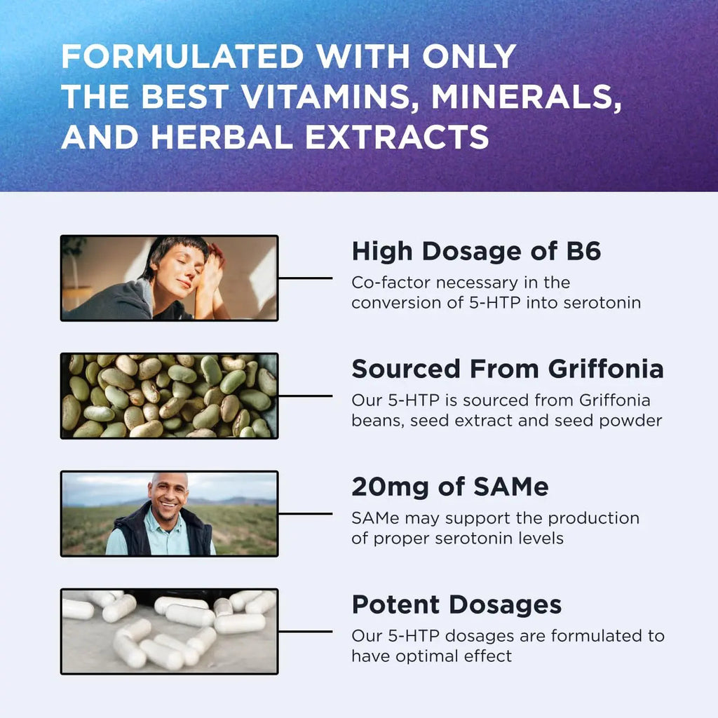 DR. EMIL NUTRITION 200 MG 5-HTP Plus with SAM-e to Maintain Normal Healthy Sleep and Create a Sense of Wellbeing - 5HTP Supplement with Vitamin DR. EMIL NUTRITION Au supplements
