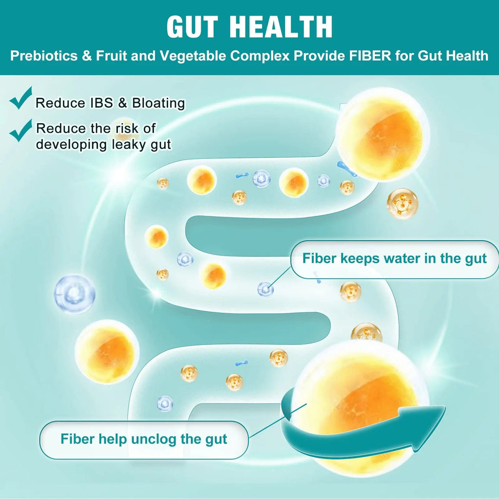 Probiotics for Women-Men-Kids Digestive Health, Prebiotics and Probiotics for Women NATURE TARGET Au supplements