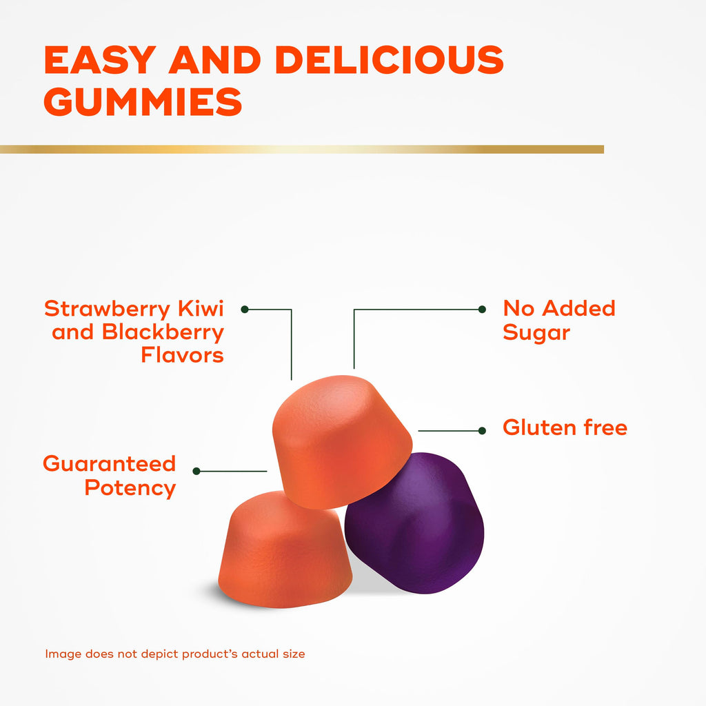 Align Probiotic, Probiotics + Fiber Gummies, Probiotics Help Relieve Occasional Bloating*, Fiber Helps Support a Healthy Digestive System