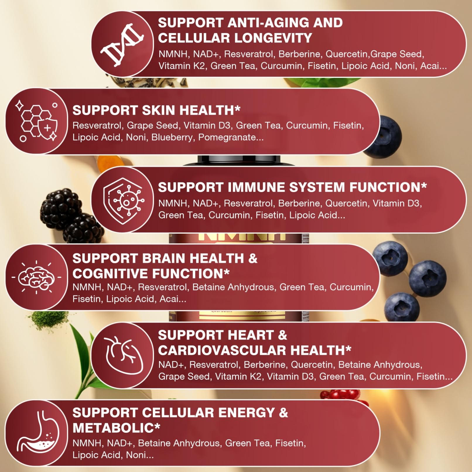 19 in 1 NMNH (Dihydronicotinamide Mononucleotide) 1000mg Per Serving, Nad Supplement Boost NAD+ Levels Nad Resveratrol Supplement with Quercetin, Vitamin D3 K2, Healthy Aging, Energy, 90 Capsules molorik pure Au supplements