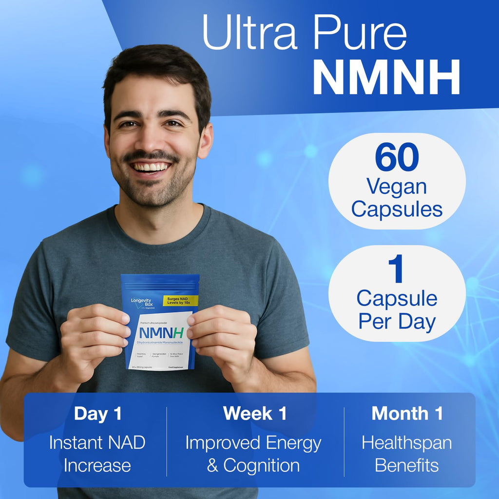 Longevity Box NMNH NMN Alternativen 250mg - 5X More Potent Dihydronicotinamide Mononucleotide NAD+ Booster for Peak Cellular Energy, DNA Repair & Healthy Aging - 60 Advanced Capsules Longevity Box Au supplements
