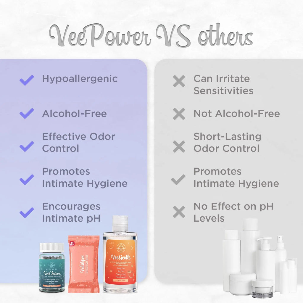 VeeFresh VeePower Bundle - A Convenient Feminine Care Bundle for Any-Time Freshness & Odor Control VeeFresh Au supplements