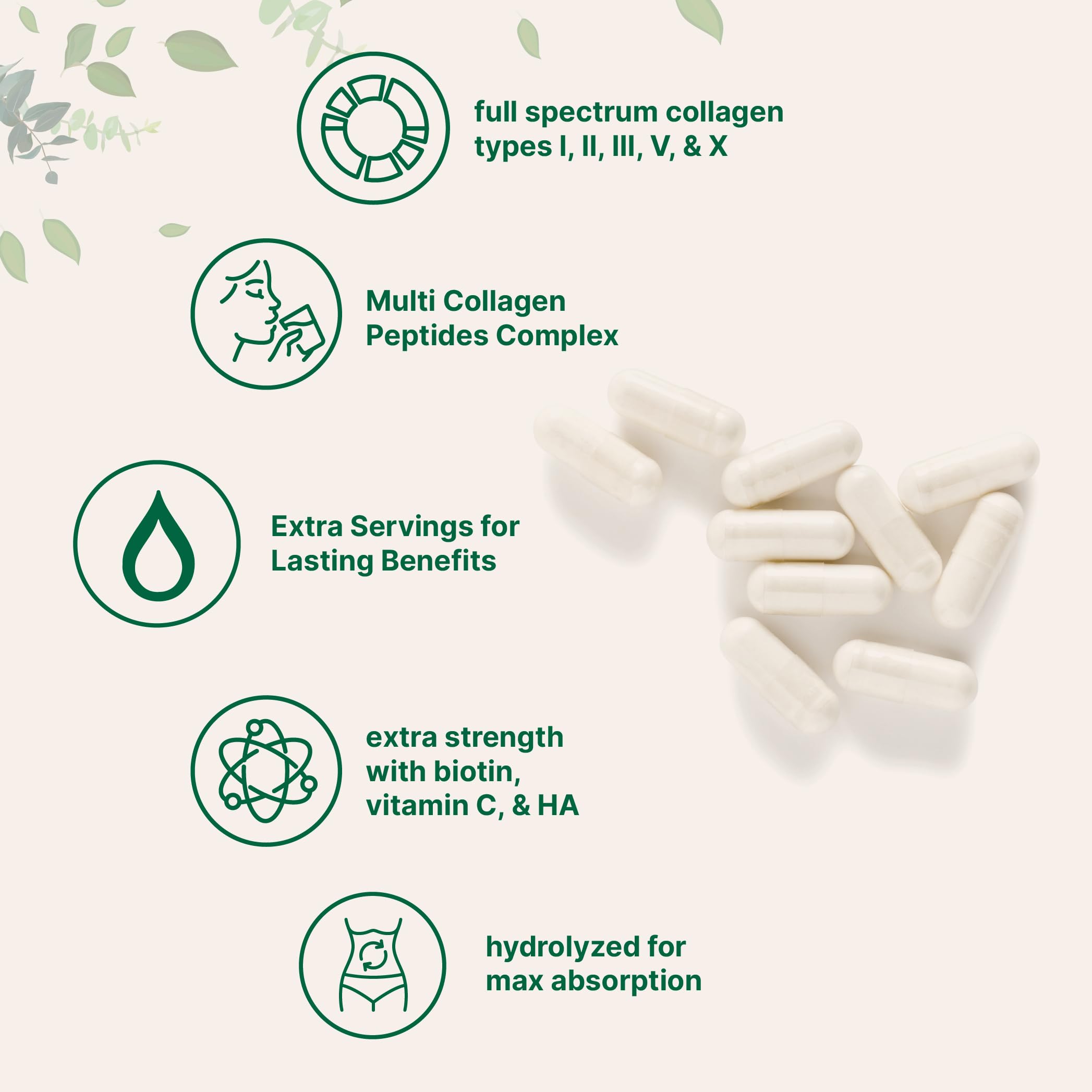 Micro Ingredients Multi Collagen Pills for Women & Men, 240 Capsules | Type I, II, III, V, X | Hydrolyzed Peptides with Biotin, Hyaluronic Acid