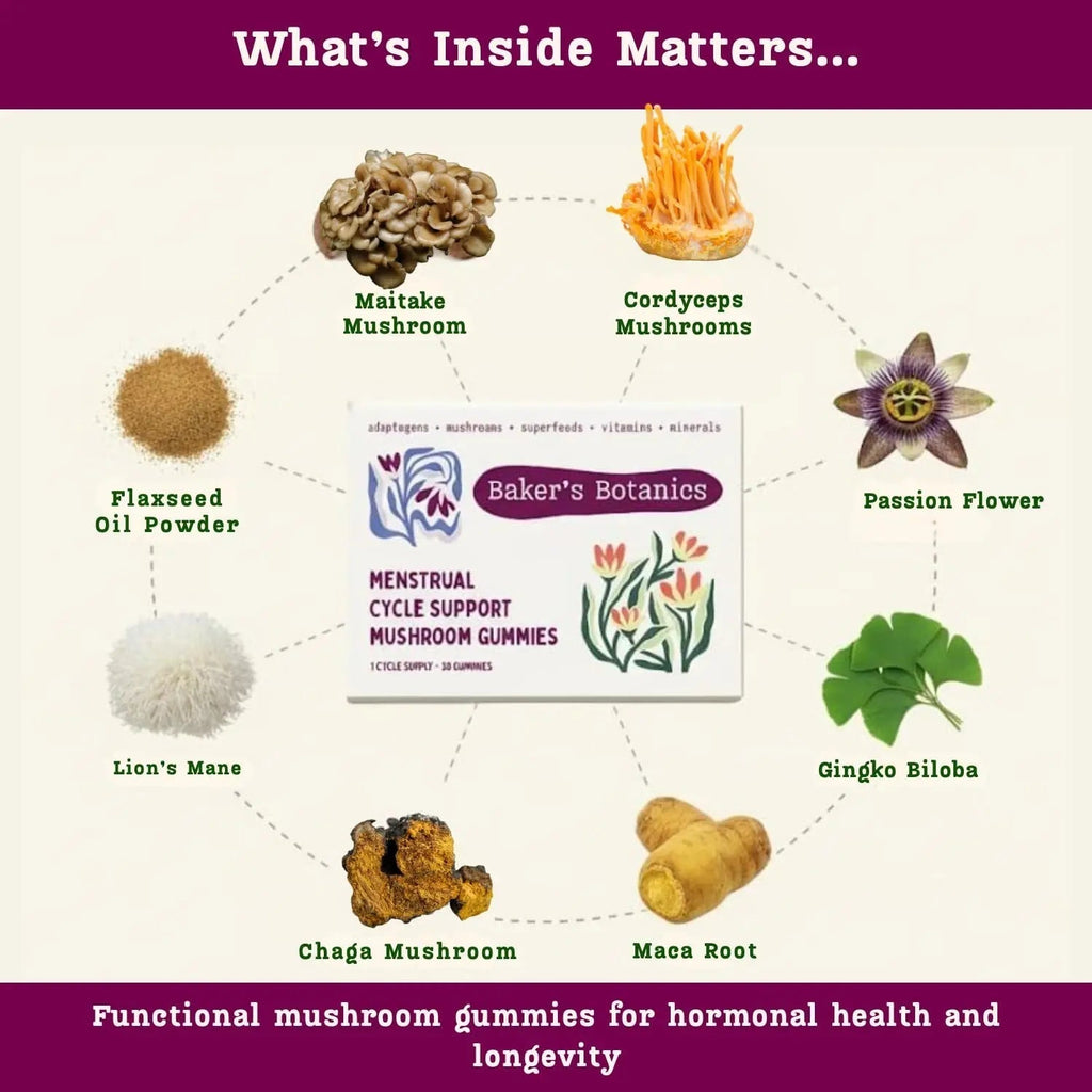 Period ovulatory & PMS Support Supplement for Women – Hormone Balance + 4-Phase Menstrual Cycle Kit | Vegan Functional Mushroom Gummies by Baker’s Botanics (Pack of 6)(30 Gummies) Baker's Botanics Au supplements
