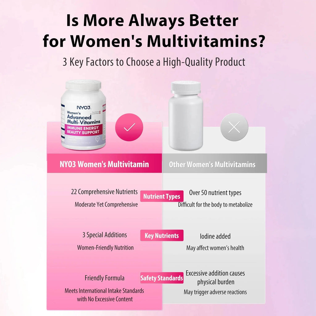 NYO3 Multivitamin for Women with 22 Essential Nutrients | 7 Minerals & 3 Special Additives & 12 Vitamins | Lutein, Zeaxanthin, Grape Seed | NYO3 Au supplements