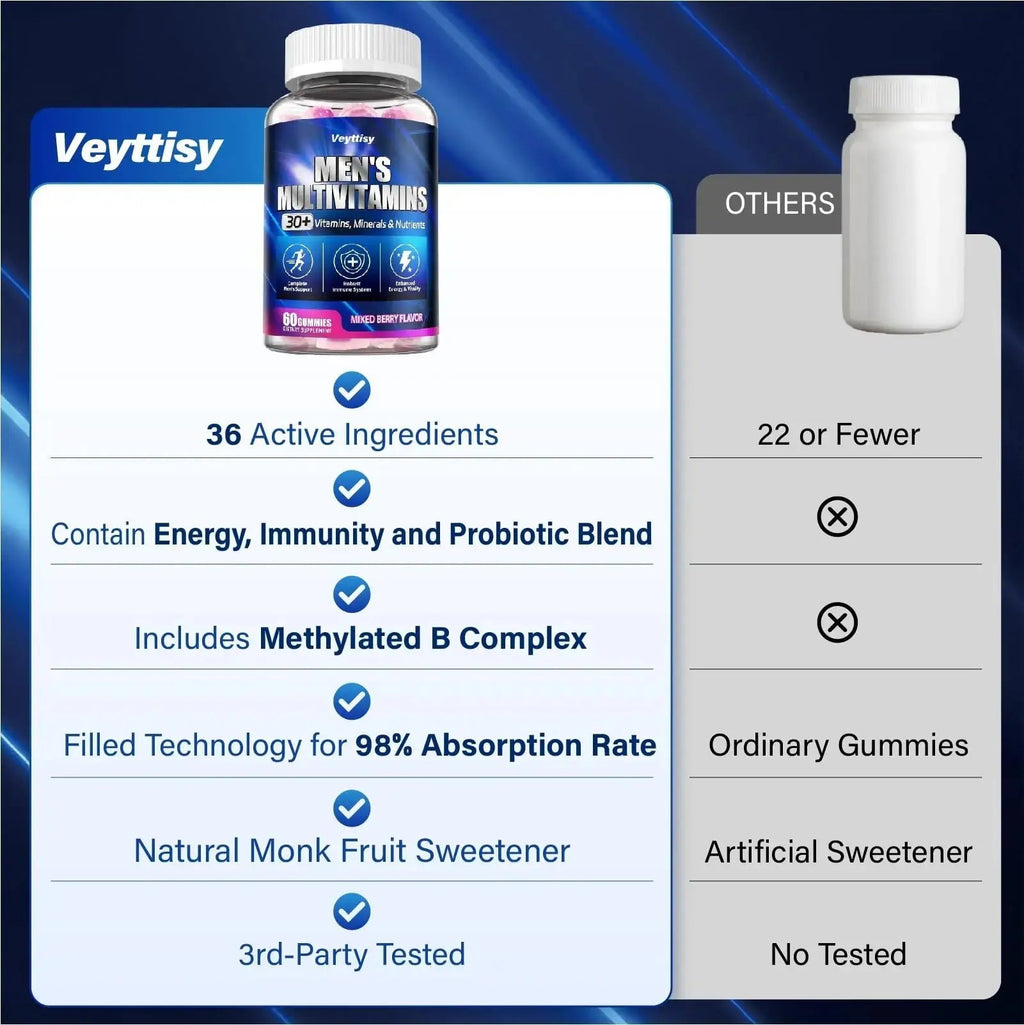 Methylated Multivitamin Gummies for Men - Mens Multivitanins Gummy with Vitamins A C D K E, Methylated Folate, B Complex Veyttisy Au supplements