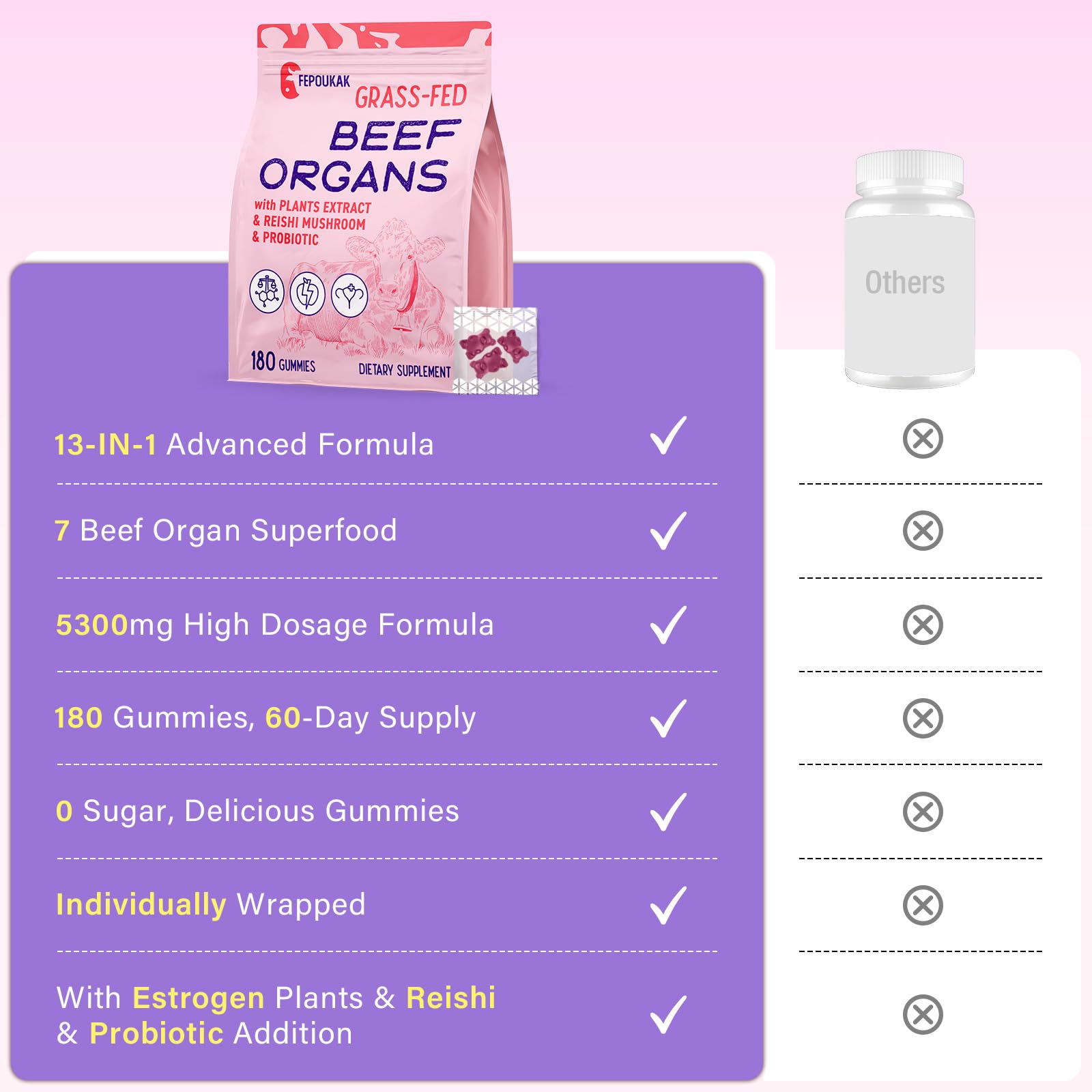 (180 Gummies) Beef Organ Supplement for Women - 5300mg Beef Liver, Kidney, Uterus & 10 More, for Hormone Balance, Menstruation, Energy, Immunity, Gut & Skin Health - 100% Grass Fed & Pasture Raise Fepoukak Au supplements