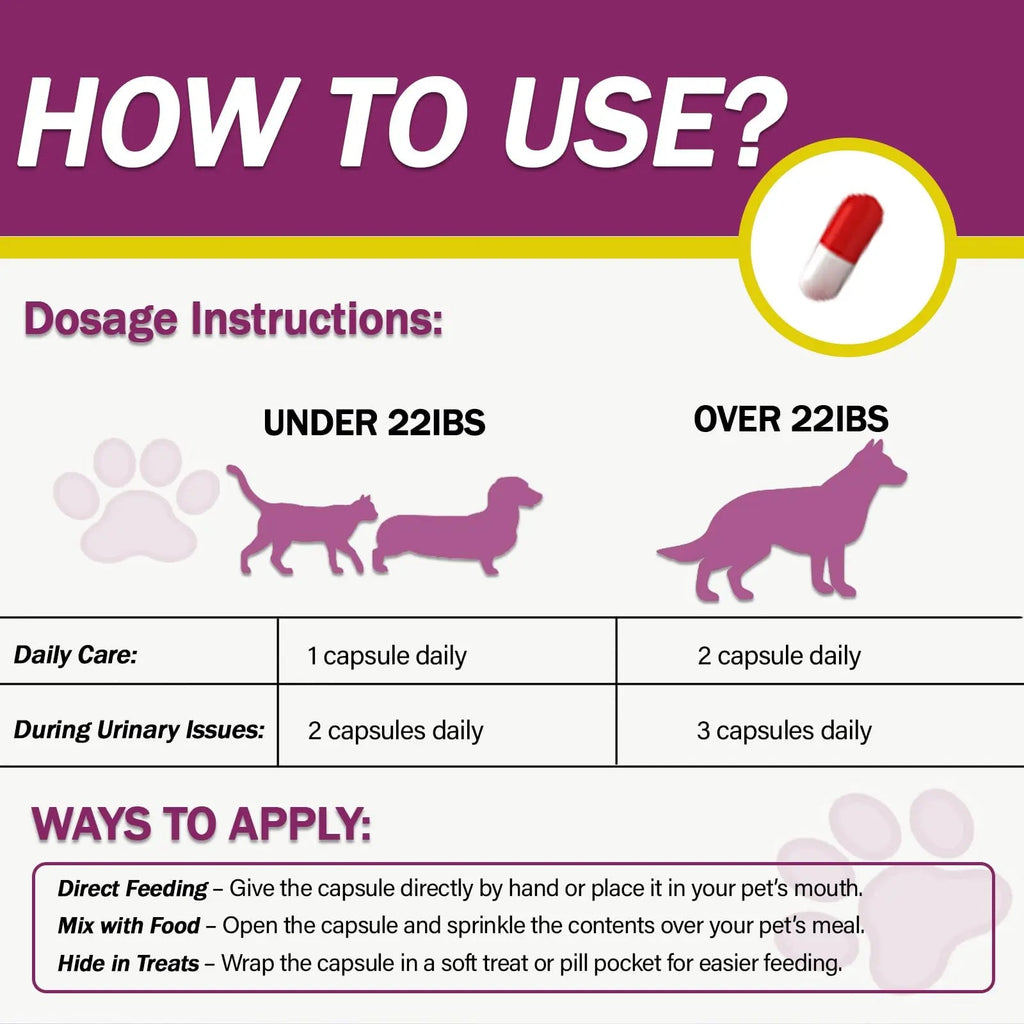 NUTRIARISE Natural UTI Treatment for Cats & Dogs – Antibiotic-Free Urinary Tract Infection Support Supplement – Bladder & Kidney Health – Incontinence Prevention – 30 Capsules NUTRIARISE Au supplements