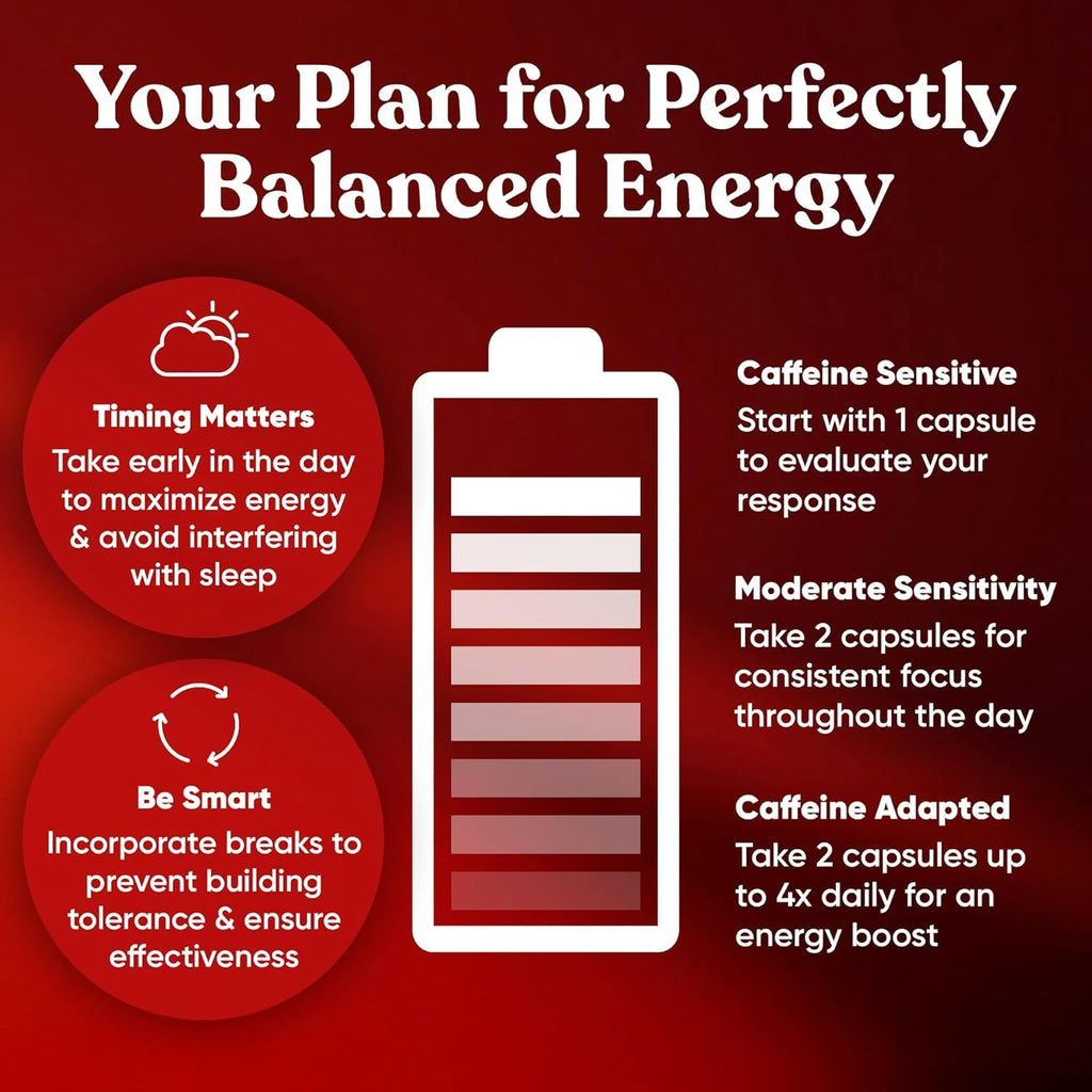 Eu Natural Elite Caffeine Pills with L-Theanine - 100mg Caffeine + 200mg L-Theanine - Jitter-Free Focused Energy & Clean Nootropic Stack - 240 Soft Capsules Eu Natural Au supplements