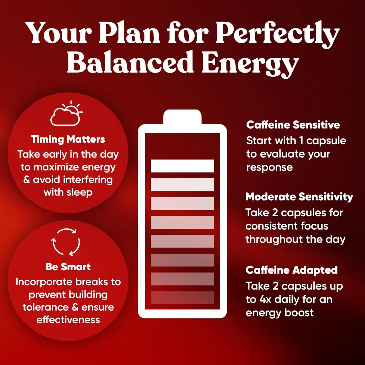 Eu Natural Elite Caffeine Pills with L-Theanine - 100mg Caffeine + 200mg L-Theanine - Jitter-Free Focused Energy & Clean Nootropic Stack - 240 Soft Capsules Eu Natural Au supplements