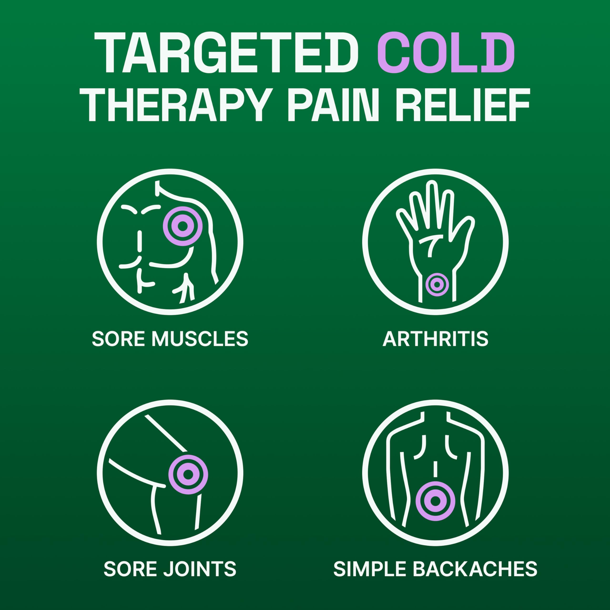 Biofreeze Overnight Gel Pain Relief, Knee & Lower Back Pain Relief, Arthritis Pain Reliever, Neck Pain Relief, Cooling Joint Pain Relief, Lavender Scented Menthol Gel 3 Fl Oz Biofreeze Au supplements