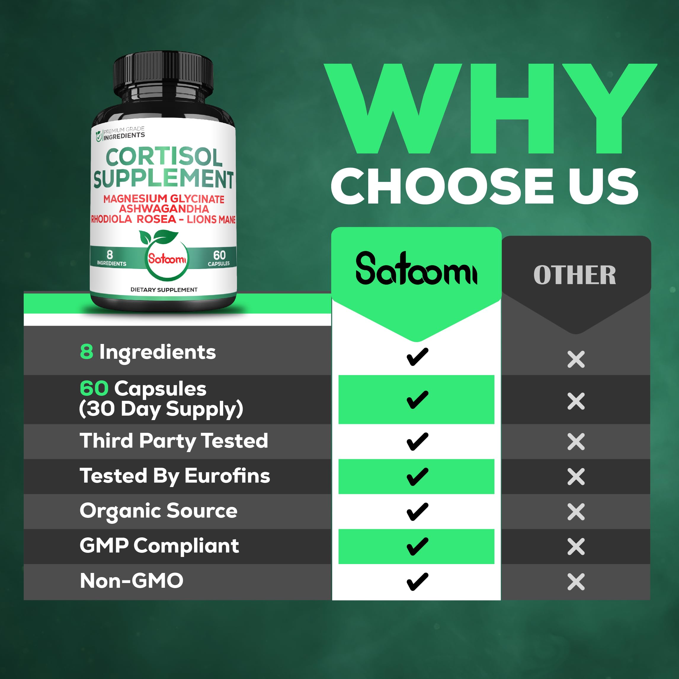 Satoomi 8in1 Cortisol Manager with Magnesium Glycinate, Ashwagandha, Rhodiola Rosea, Lions Mane & More - Cortisol Reducer Supplement Men & Women - 60 Capsules Satoomi Au supplements