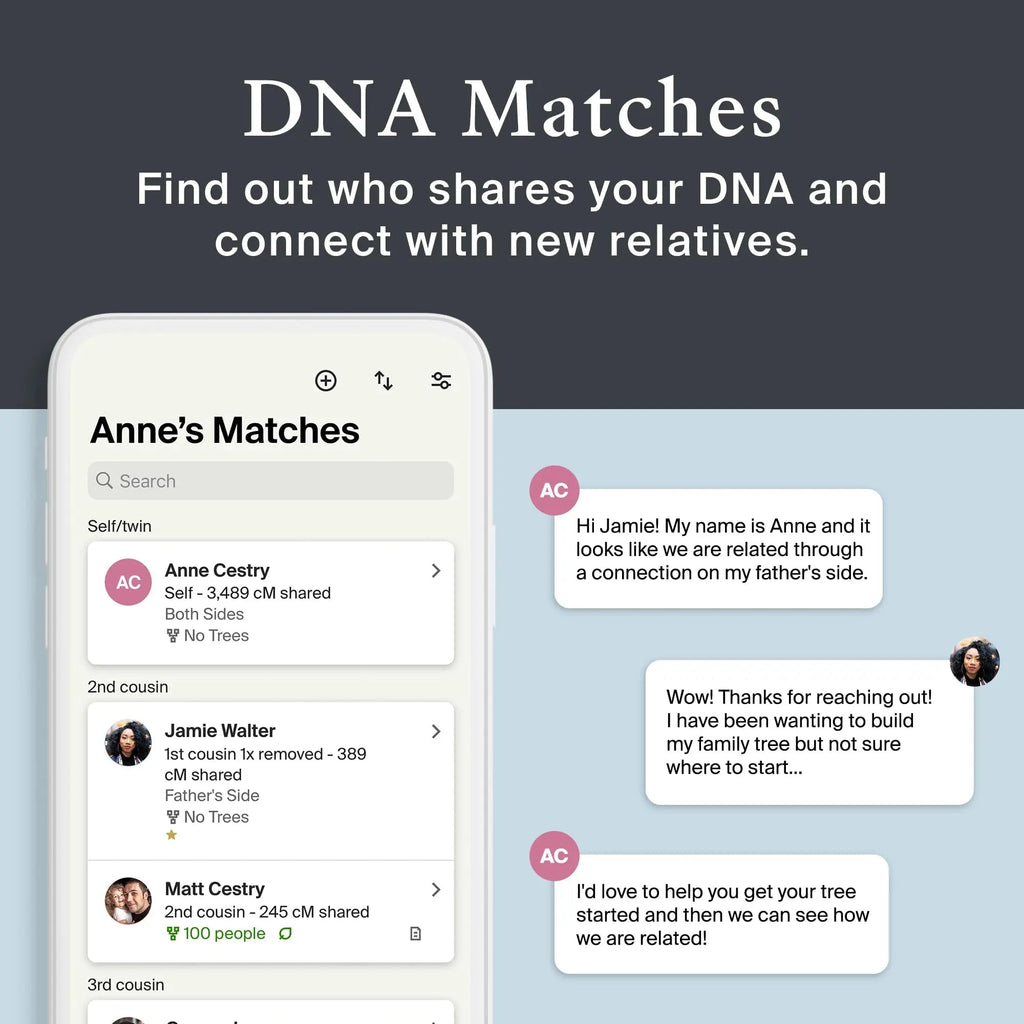 AncestryDNA Genetic Test Kit: Personalized Genetic Results, DNA Ethnicity Test, Origins AncestryDNA Au supplements