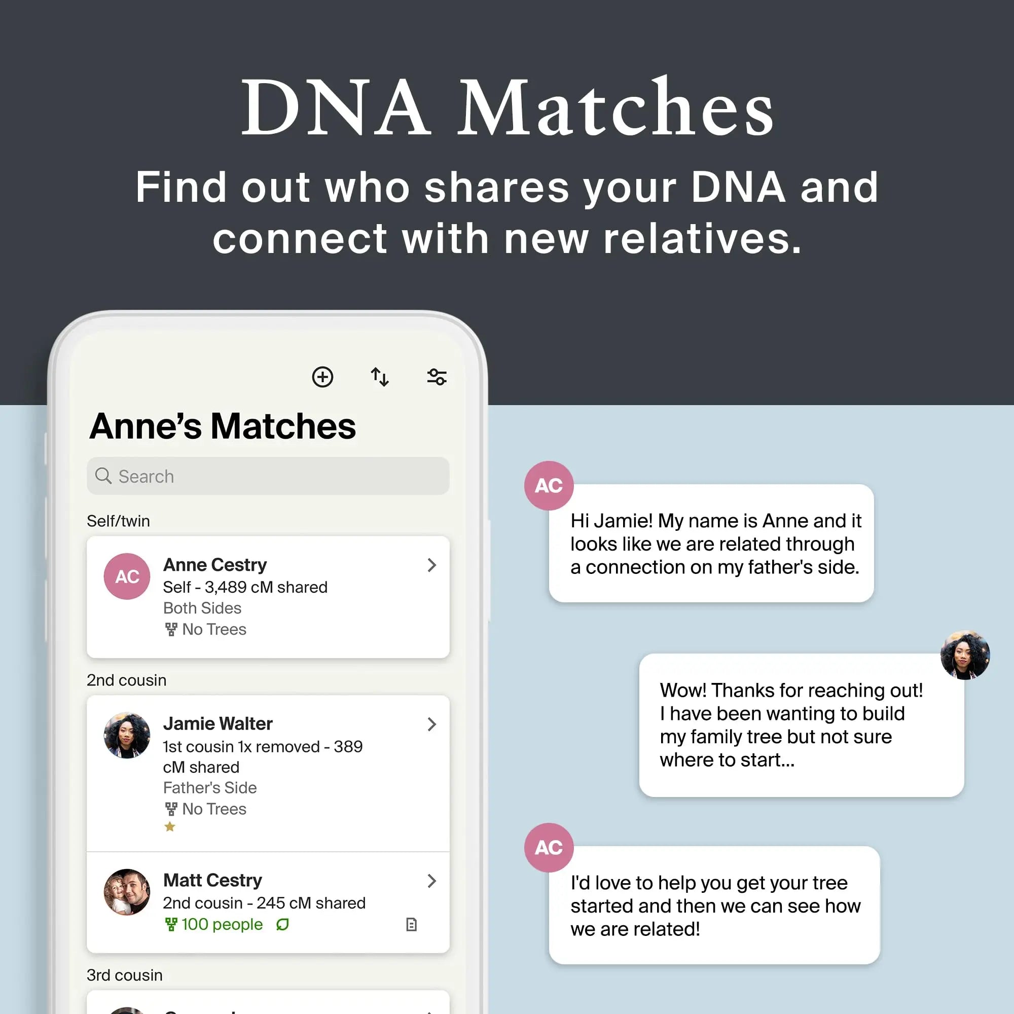 AncestryDNA Genetic Test Kit: Personalized Genetic Results, DNA Ethnicity Test, Origins AncestryDNA Au supplements