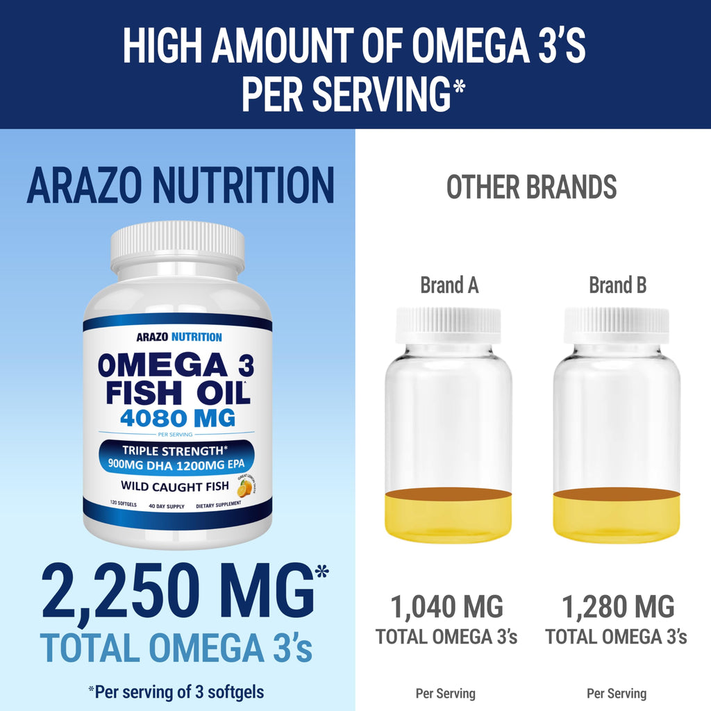 Arazo Nutrition Wild Caught Omega-3 Fish Oil Concentrate – 4,080mg per Serving – High EPA 1200mg & DHA 900mg