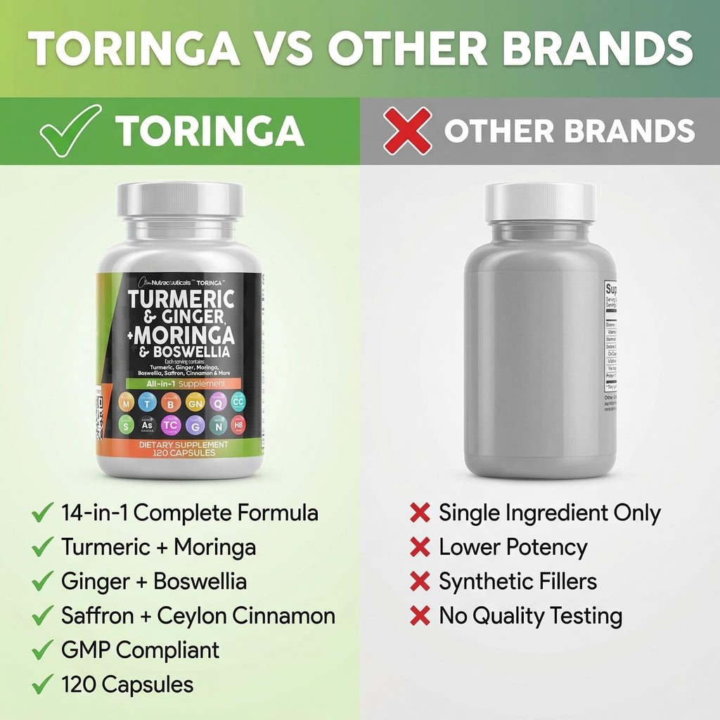 Clean Nutraceuticals Turmeric Moringa Supplement | Ginger Boswellia Saffron - Supplement for Women and Men with Ceylon Cinnamon