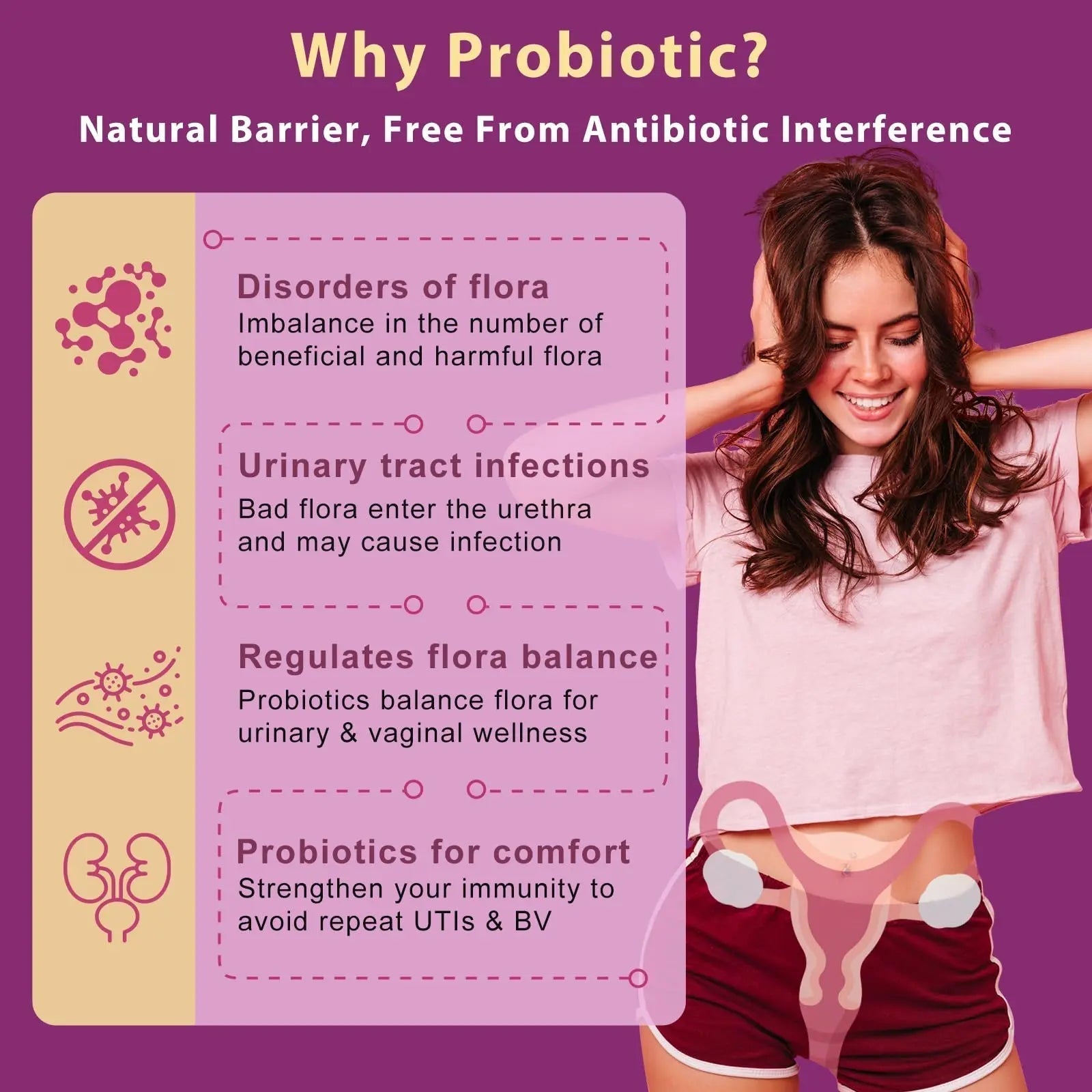 DRFOSTER Urinary Tract Health for Women, Vaginal Probiotics for Women pH Balance with D-Mannose, Cranberry, Probiotics and Prebiotics for Digestive Helath 90 Veggie Capsules DRFOSTER Au supplements