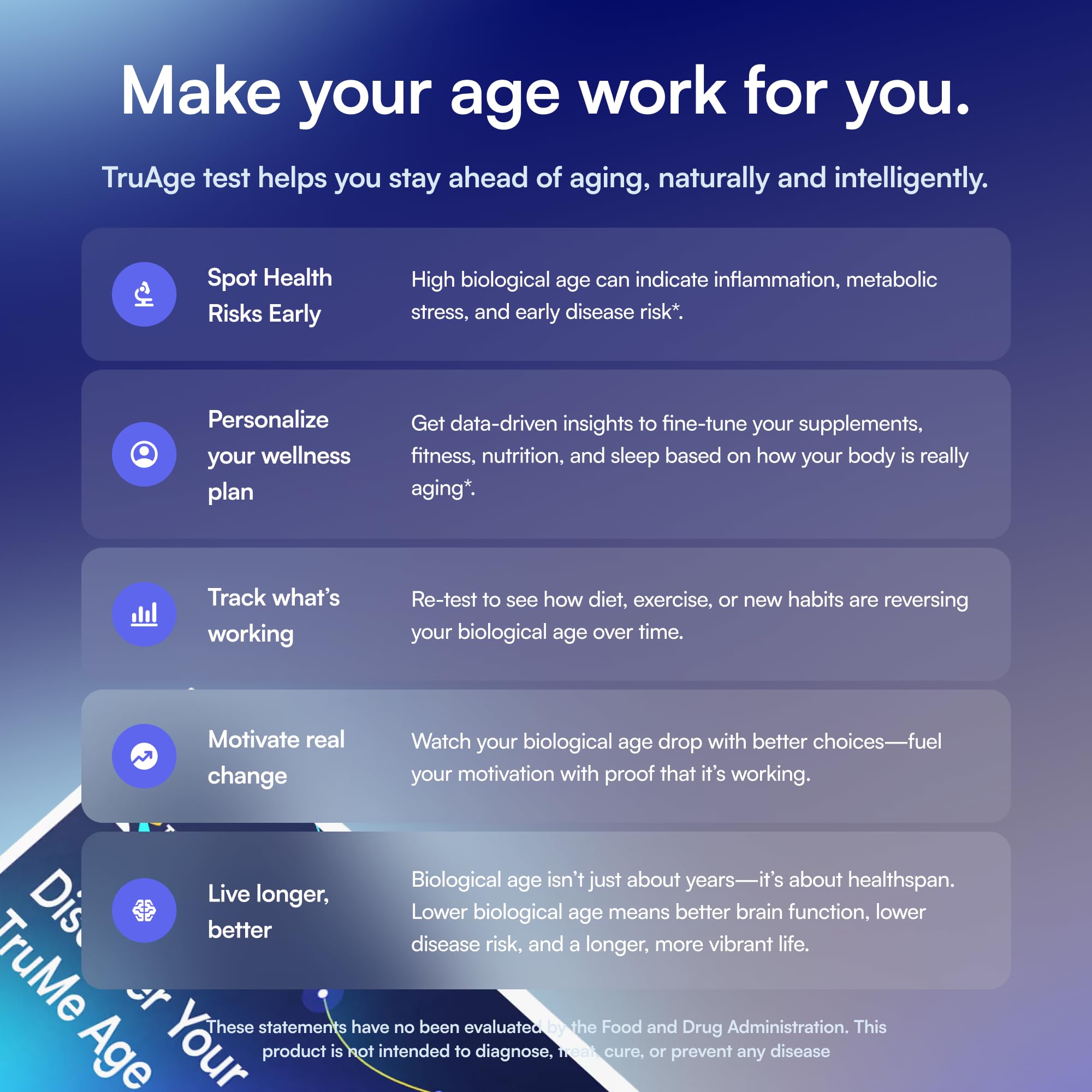 TruMe Labs Biological Age at-Home Test Kit (Saliva) – Biological Age Estimate + Peer Percentile Comparison, 10-Page Action Plan, Results in 1–2 Weeks. TruMe Labs Au supplements