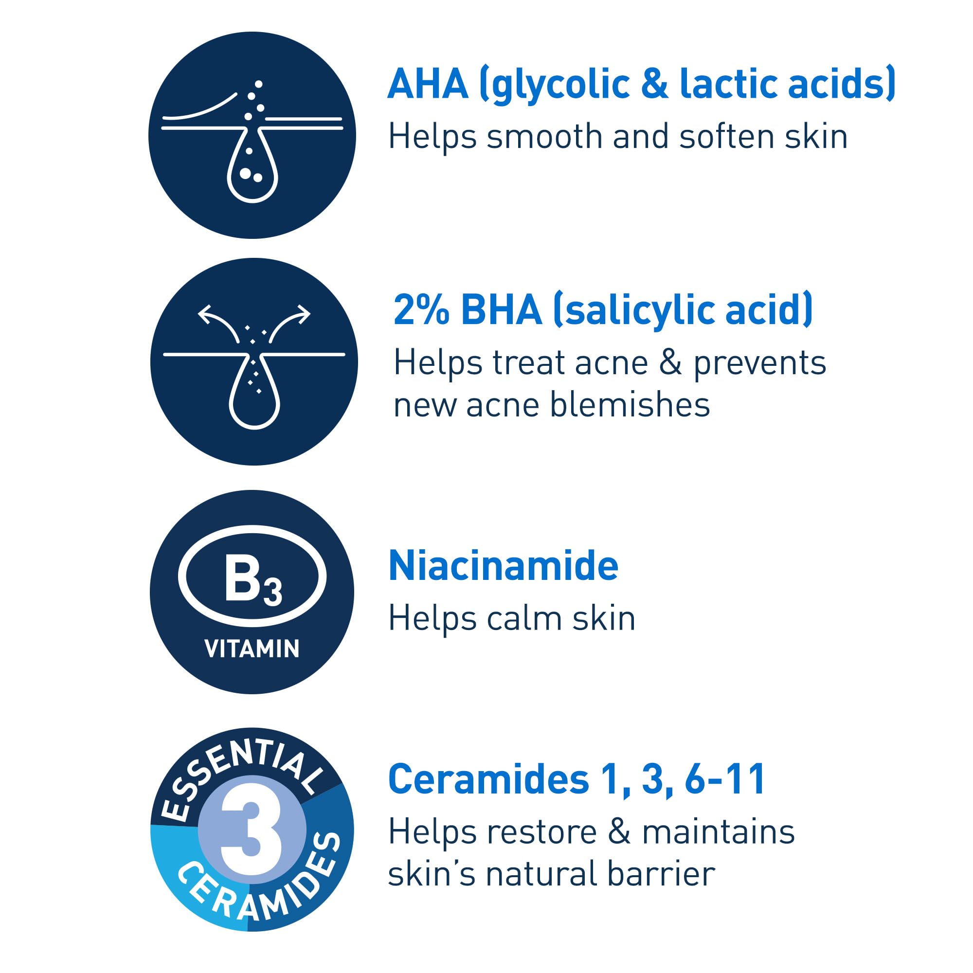 CeraVe Acne Control Gel, 2% Salicylic Acid Treatment With Glycolic Acid + Lactic Acids