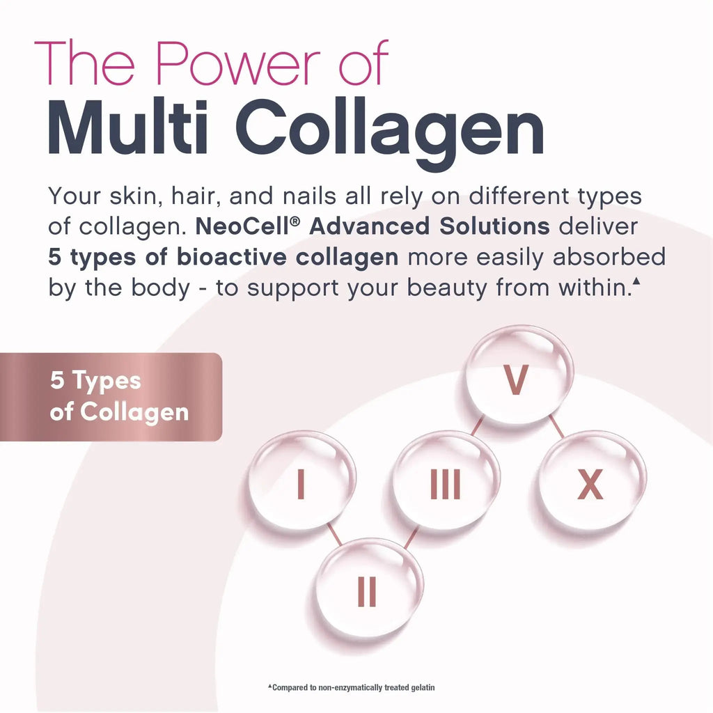 NeoCell Women's Multi Gummy with Collagen | 120 Gummies | Essential Vitamins & Minerals | Berry Flavor Supplement NeoCell Au supplements