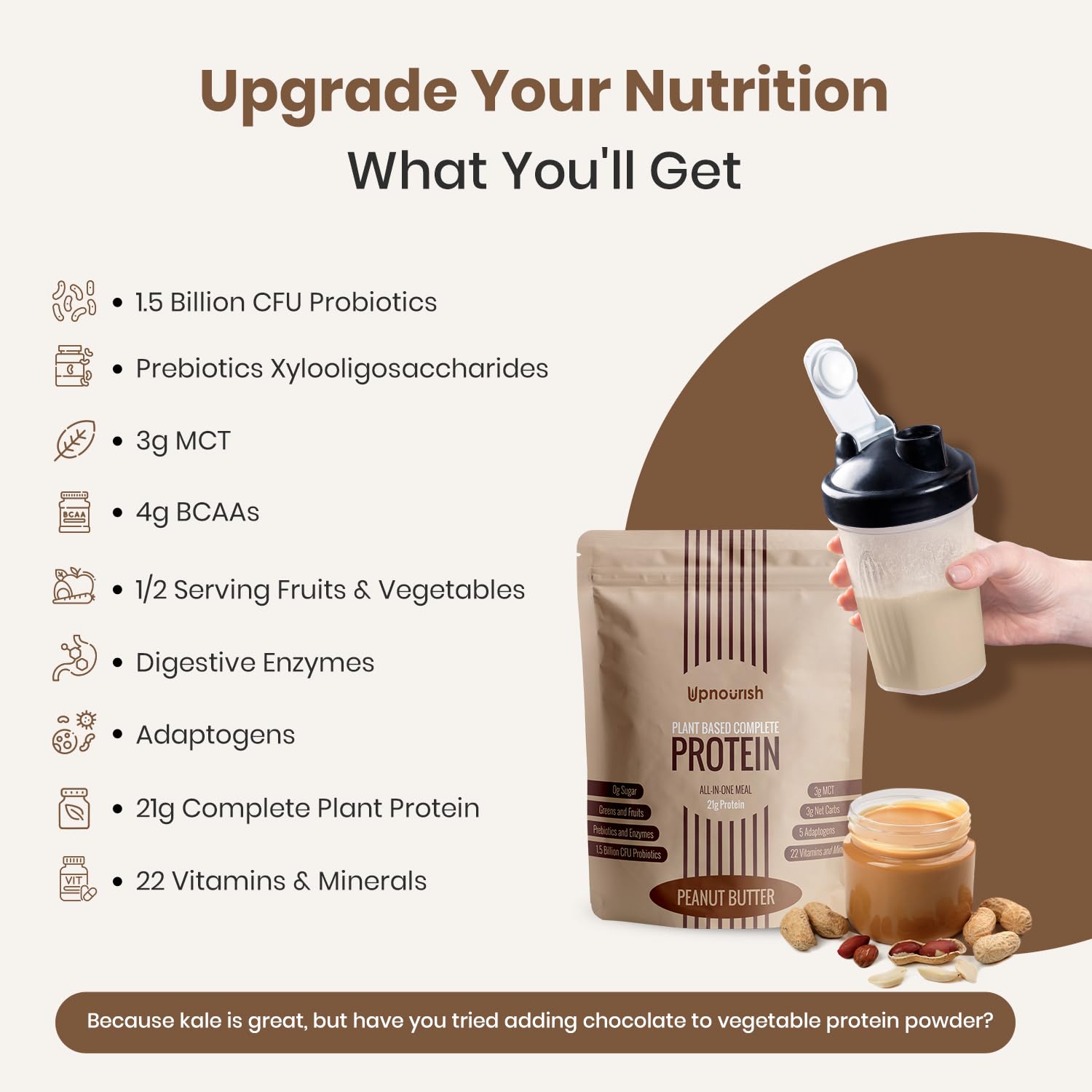 UpNourish Peanut Butter Vegan Protein Powder 54 Superfoods Powder,1.5 Billion CFU Probiotics 21g Plant Based Protein,No Sugar No Dairy No GMO Dairy Free,Meal Replacement Shake Keto-Friendly Low-Carb Diet,15 Servings UpNourish Au supplements