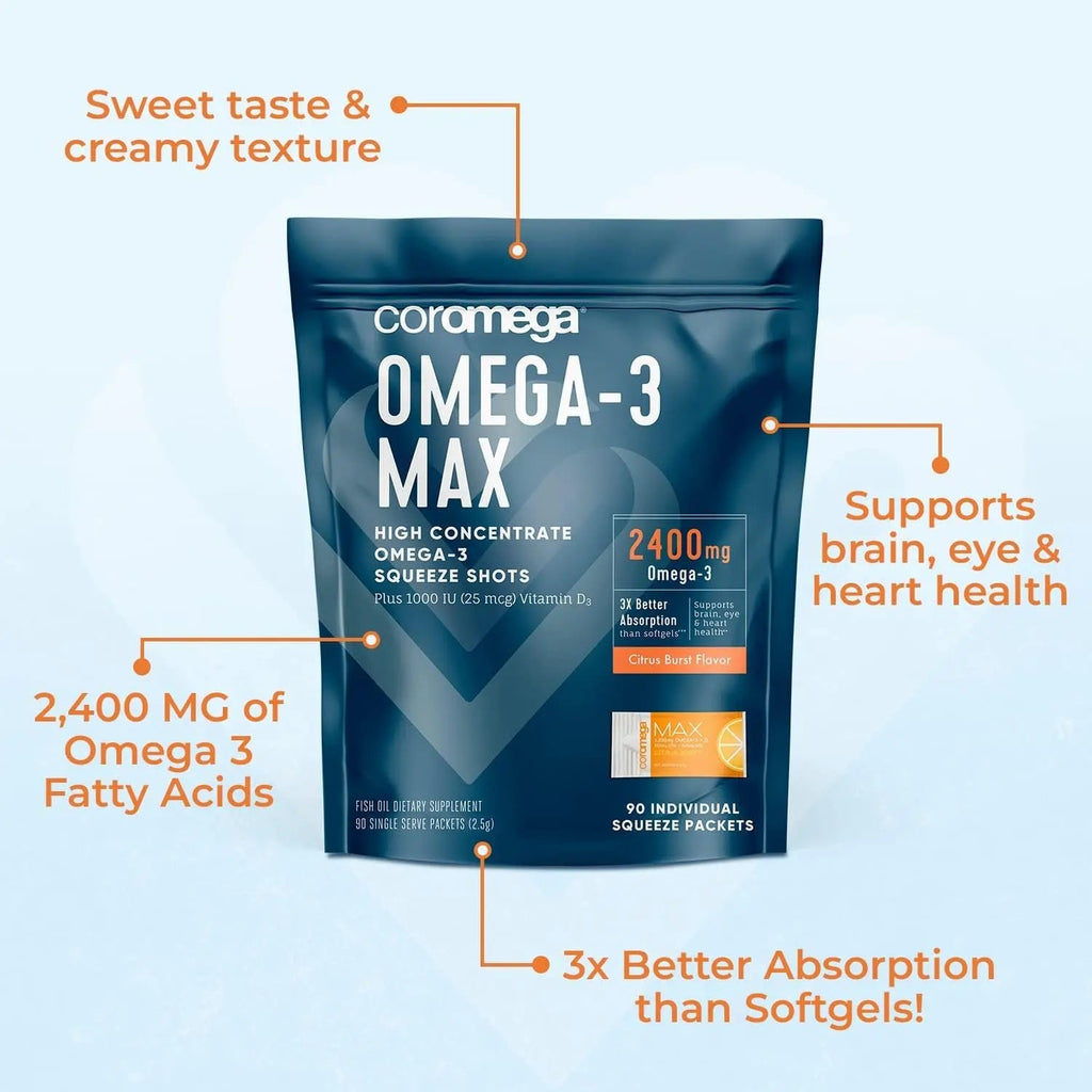 Coromega MAX High Concentrate Omega 3 Fish Oil, 2400mg Omega-3s with 3X Better Coromega Au supplements