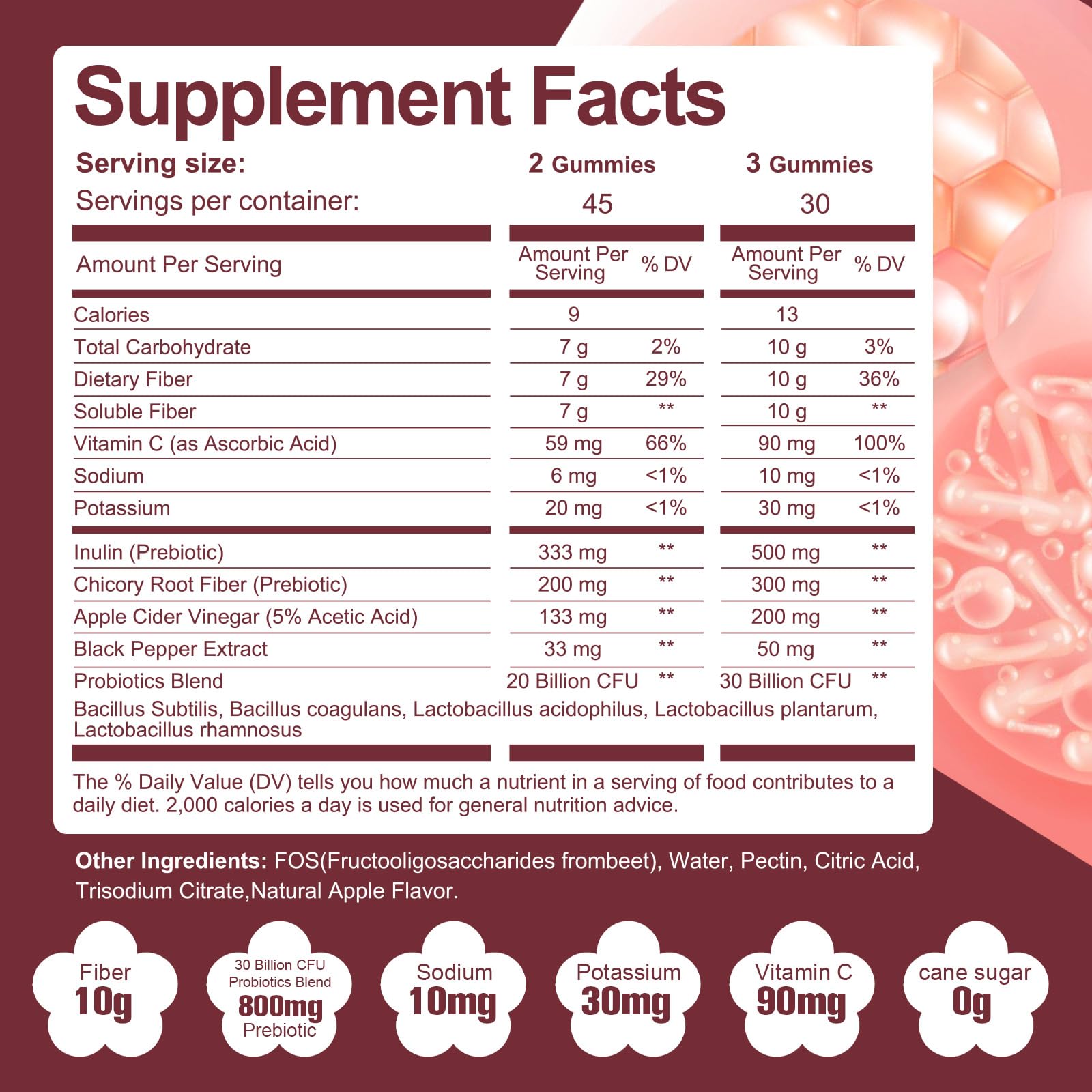 Migcopat Fiber Gummies with Probiotics,10G Fiber per Serving No Sugar Added Apple Flavor, with 10 Billion CFU Probiotics Blend, Apple Cider Vinegar,