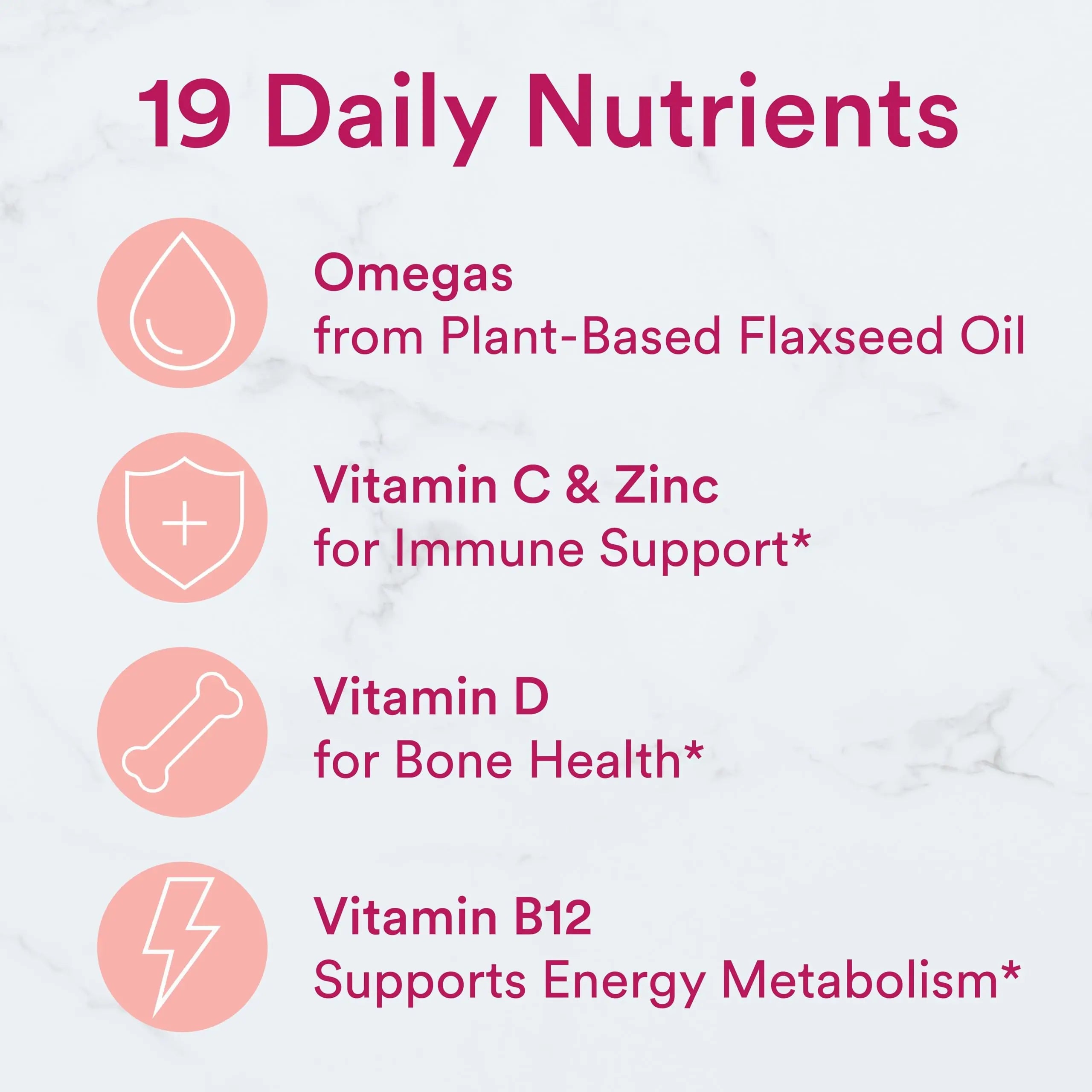 SmartyPants Women's Multivitamin Gummies, Sugar Free: Biotin, Methylfolate, Omega 3 (ALA), Vitamin D3, C, Vitamin B12 SmartyPants Au supplements
