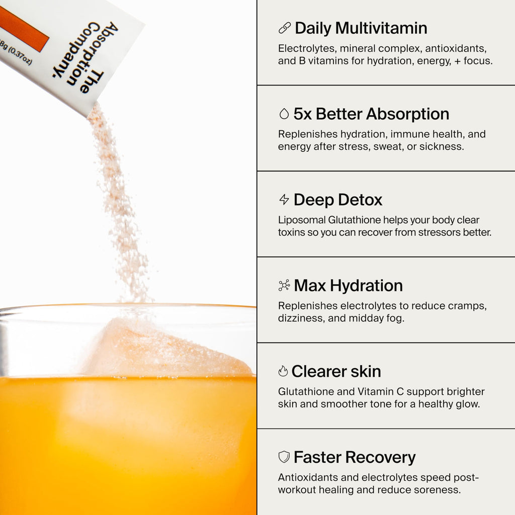The Absorption Company Electrolyte Powder Packets - Workout Recovery & Hydration Drink Mix with Liposomal Glutathione, Vitamin C & Methylated B Vitamins