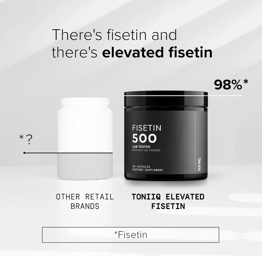 Toniiq Ultra High Purity Fisetin 500mg - 98%+ Higly Purified & Bioavailable Fisetin Supplement with MCT Oil for Absorption - Third-Party Tested Senolytic Supplements for Aging Support - 60 Capsules Toniiq Au supplements