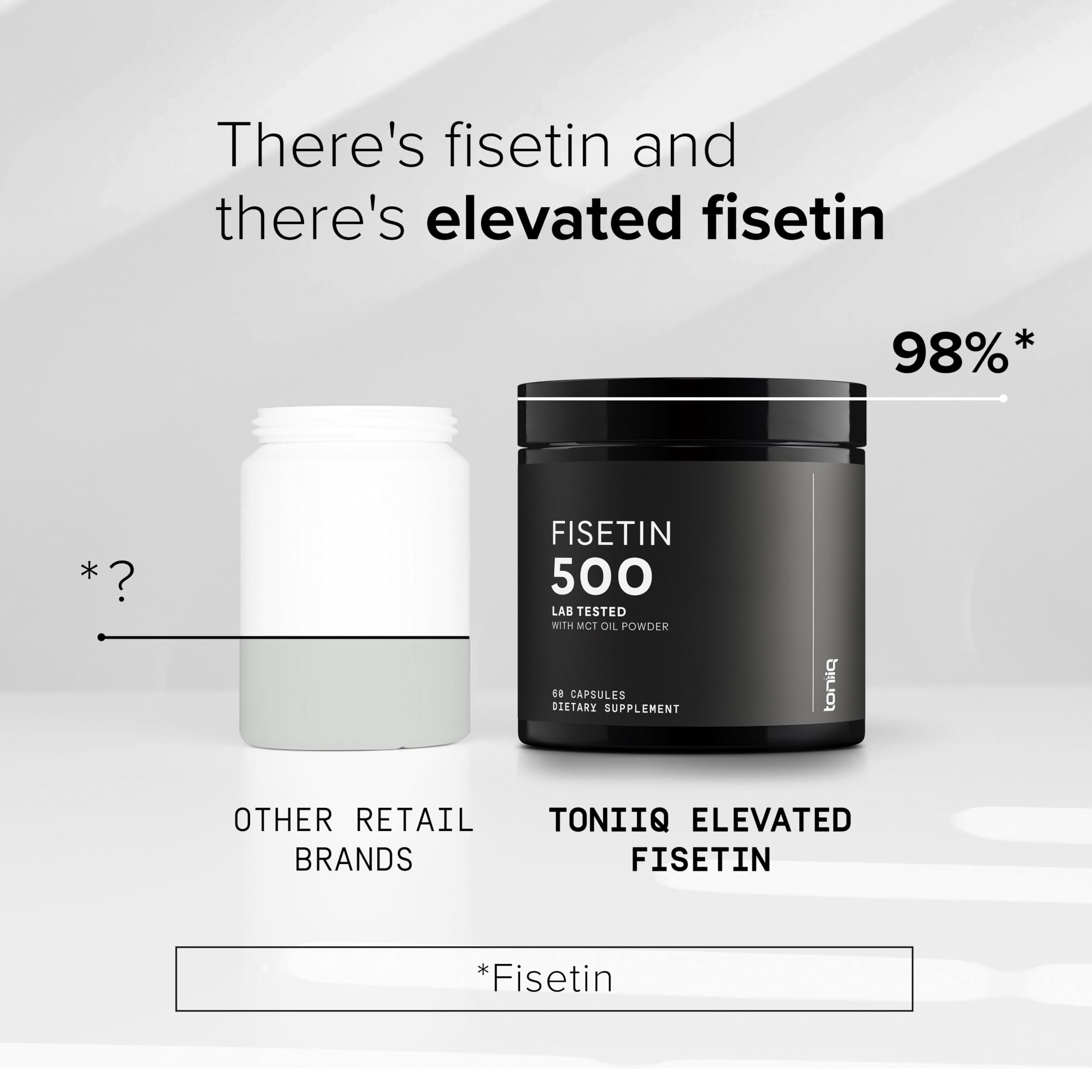 Toniiq Ultra High Purity Fisetin 500mg - 98%+ Higly Purified & Bioavailable Fisetin Supplement with MCT Oil for Absorption - Third-Party Tested Senolytic Supplements for Aging Support - 60 Capsules Toniiq Au supplements