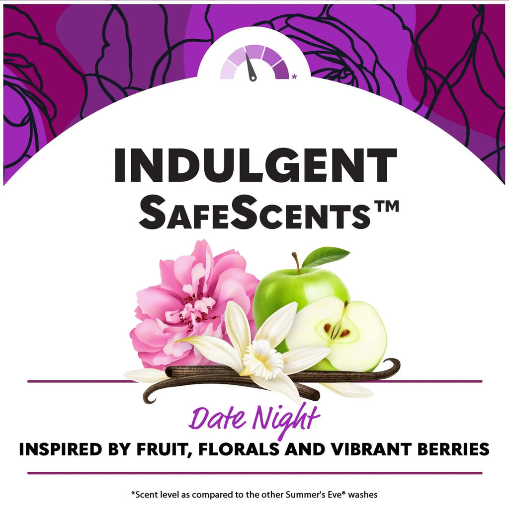 Summer’s Eve Date Night Alluring Evening Refreshing Daily All Over Feminine Body Wash Summer's Eve Au supplements