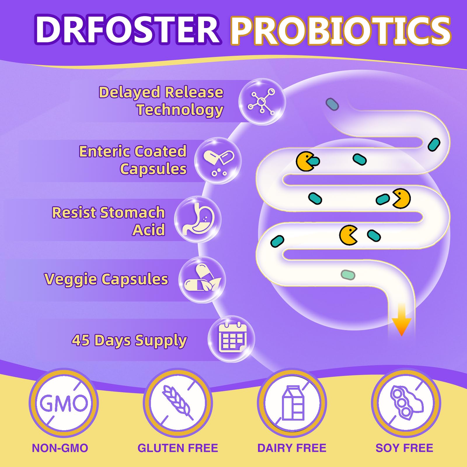 Probiotics for Women & Men Digestive Health，120 Billion CFUs, Prebiotics and Probiotics for Gut Health, D3, Zinc & Immune Support Herbs, Detox Cleanse, 45 Day - 3 Month Supply DRFOSTER Au supplements