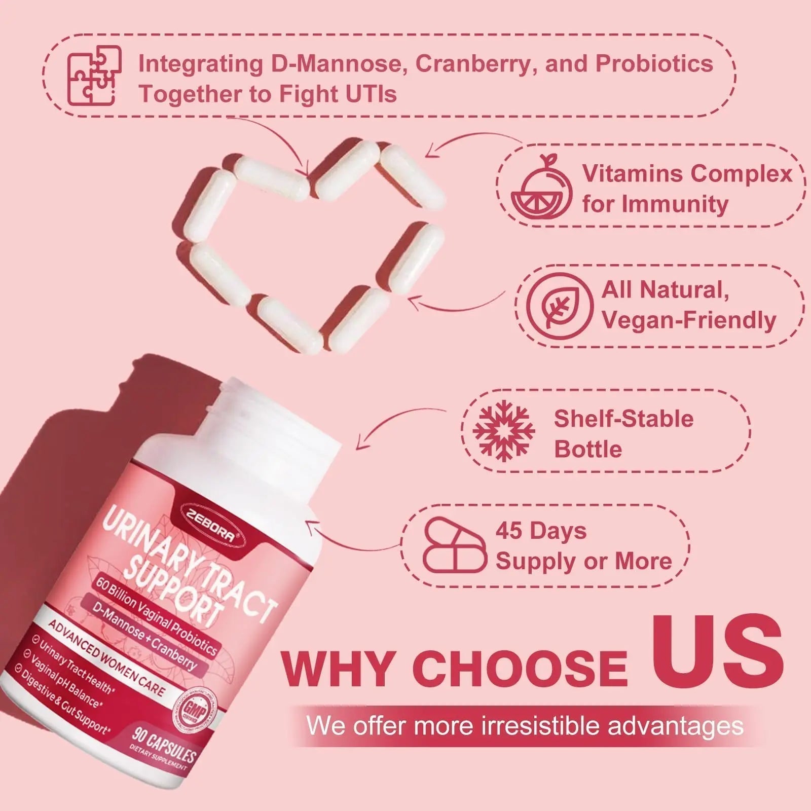 ZEBORA Urinary Tract Health for Women - Vaginal Probiotics for Women Digestive Health and pH Balance - D Mannose Supplements with Cranberry to Cleanse Urinary Tract & Bladder - 90 Capsules ZEBORA Au supplements