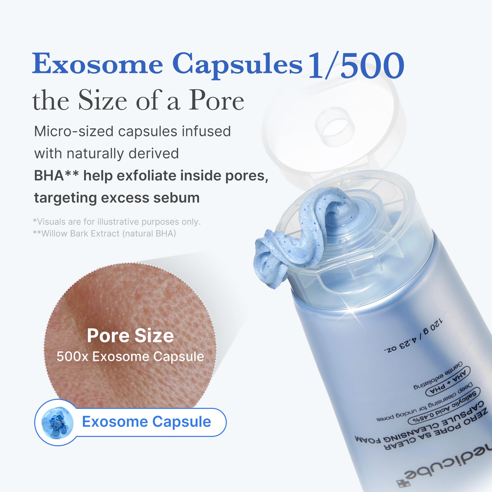 medicube Facial Cleanser Zero Pore Capsule Cleansing Foam | Daily Gentle Cleanser for Skin Texture, Blackhead & Pore Care