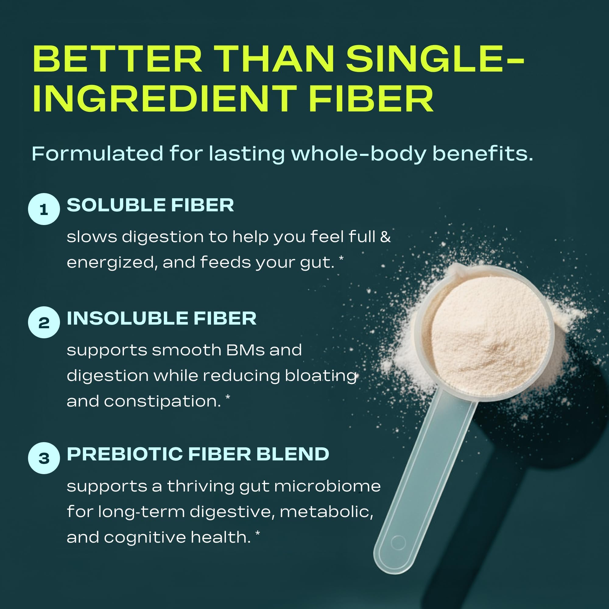 Prebiotic Fiber Supplement for Women & Men – 6g Prebiotic Fiber Powder – Daily Blend for Gut Health, Bloating, Regular Digestion & Energy – Soluble & Insoluble,