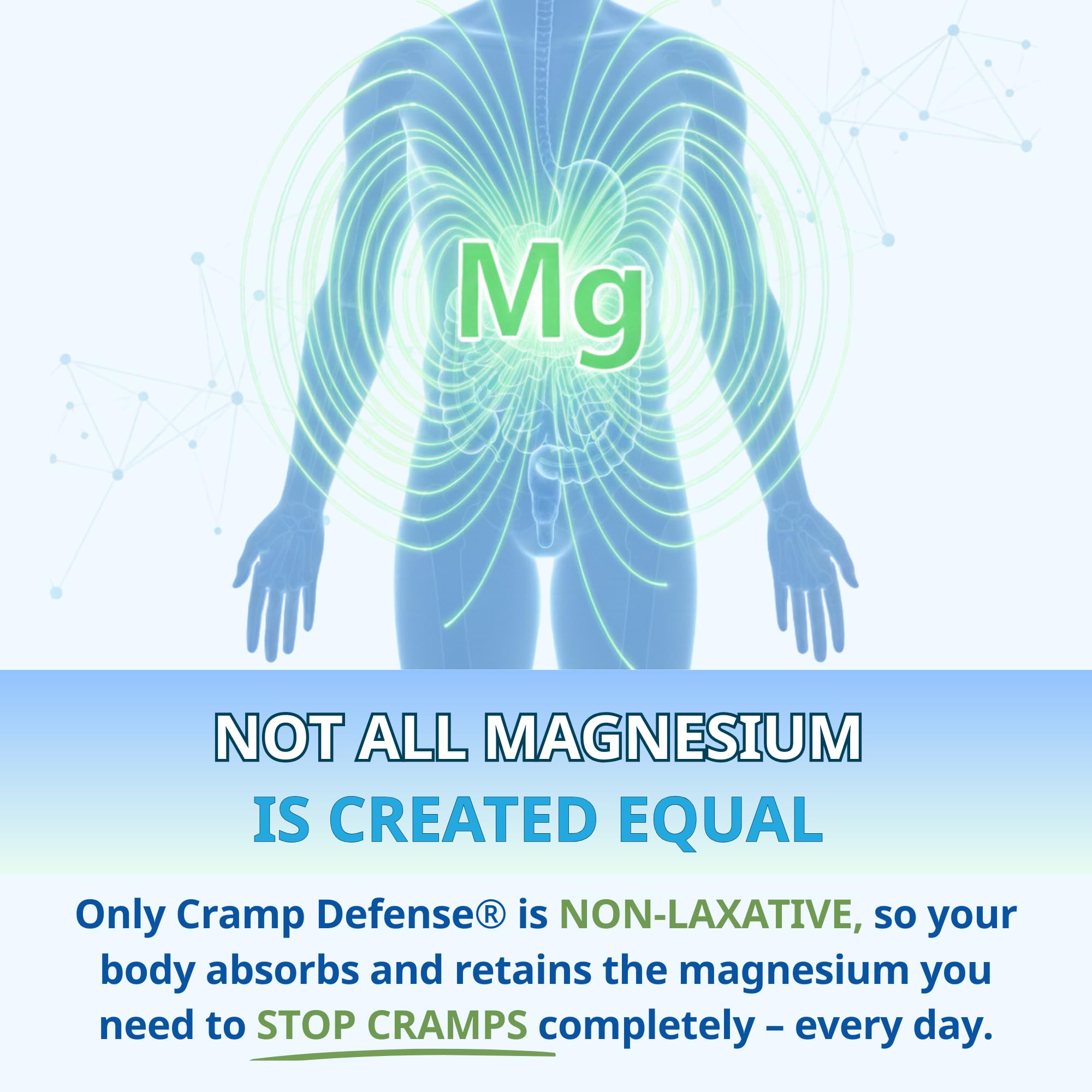 Cramp Defense® Leg Cramps Pills, Relief for All Muscle Cramps, Day and Night. Magnesium Supplement Capsules, 3-6 Month Supply. Non-Laxative