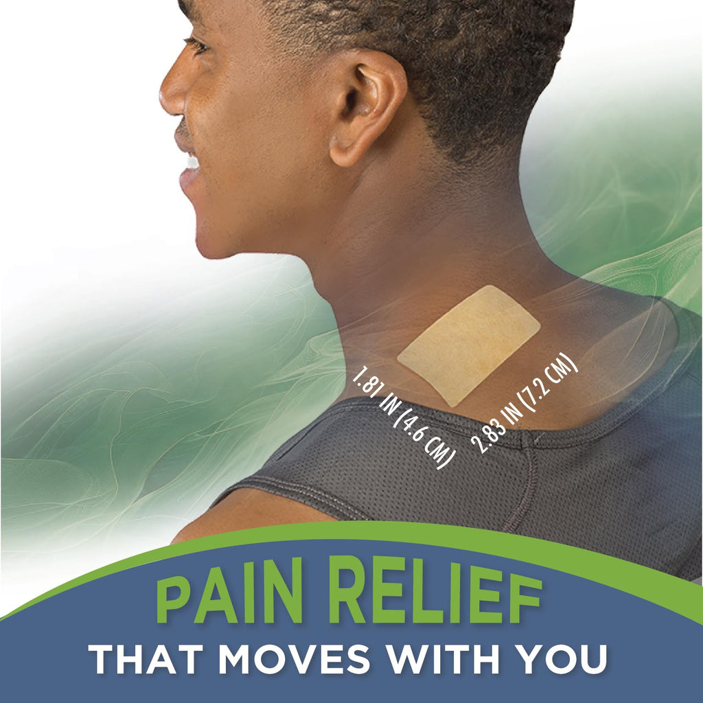 TheraCare Targeted Pain Relief Medicated Patch | Neck, Shoulder, Small Areas | 20-Count | 2.83” x 1.81” | Topical Analgesic | Camphor, Menthol, Methyl Salicylate | Gentle Adhesive Thera Care Au supplements