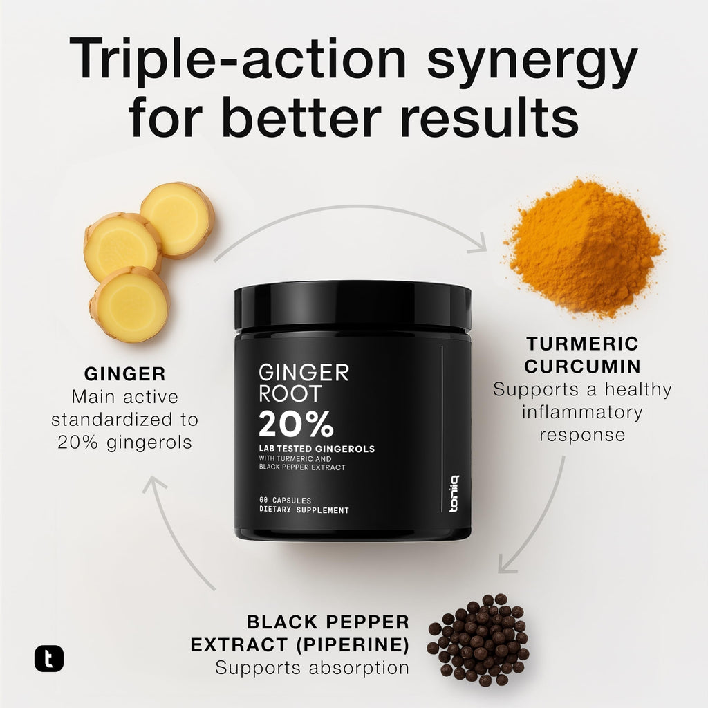 Toniiq Ginger Root Capsules – Ultra High Potency 25:1 Extract with 20% Gingerols – with Curcumin & Black Pepper for Synergy – Lab Tested – 60 Capsules Toniiq Au supplements