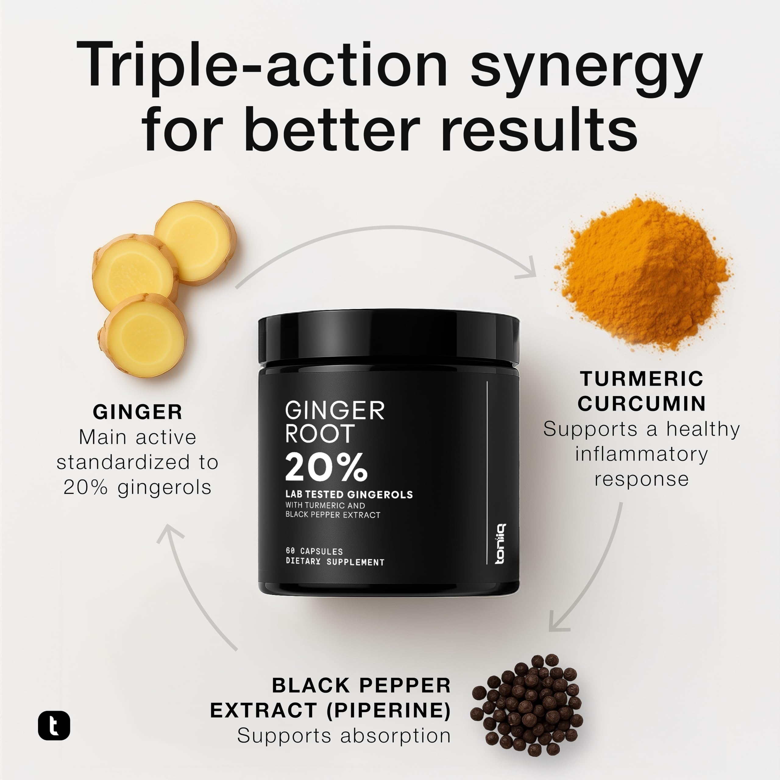 Toniiq Ginger Root Capsules – Ultra High Potency 25:1 Extract with 20% Gingerols – with Curcumin & Black Pepper for Synergy – Lab Tested – 60 Capsules Toniiq Au supplements