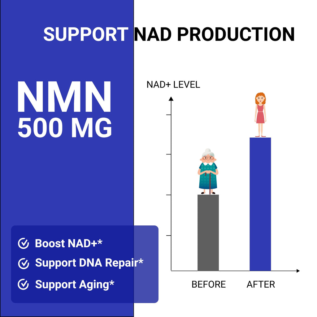 UpNourish NMN 500mg 120 Capsules - Beta Nicotinamide Mononucleotide NAD Supplement - Nicotinamide Riboside Alternative for Women & Men UpNourish Au supplements
