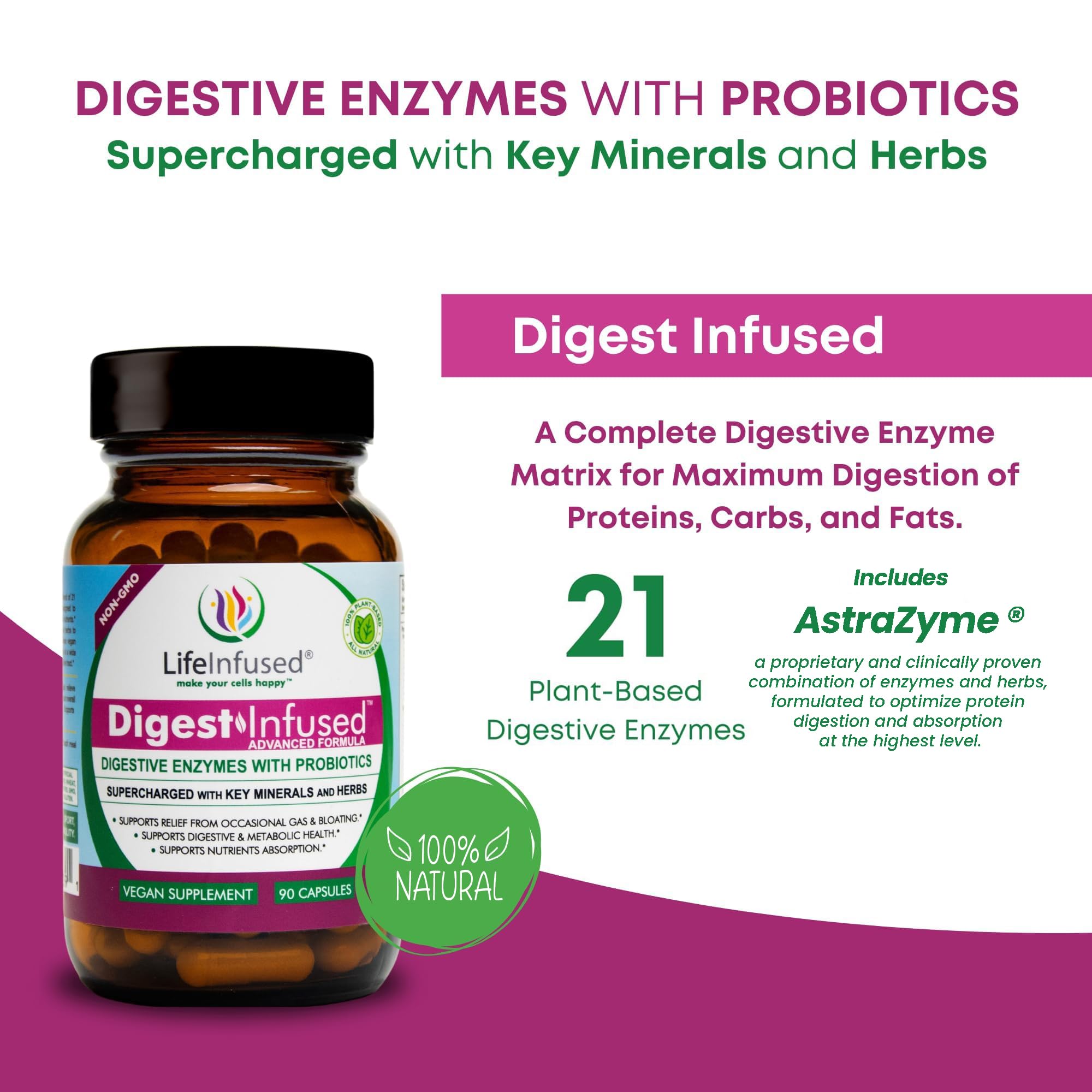 Life Infused Digestive Enzymes with Probiotics – 21 Plant-Based Enzymes with Bromelain, Papain, Amylase & Protease – Digestive Support for Gas & Bloating –
