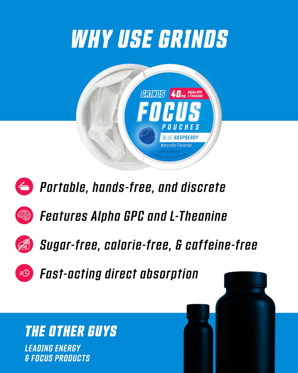 GRINDS Focus Pouches - Naturally Flavored with Nootropic Ingredients - Contains Alpha GPC and L-Theanine - Nicotine-Free, Sugar-Free - 3 Pack, 18 Pouches Per Can - Blue Raspberry GRINDS Au supplements